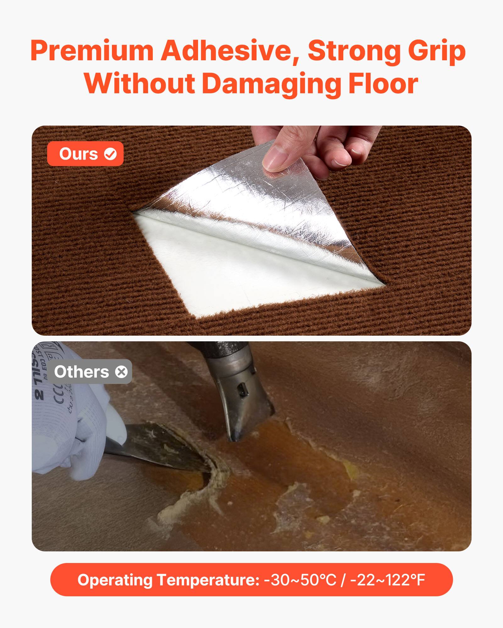 Premium Adhesive, Strong Grip Without Damaging Floor

Ours

Others

Operating Temperature: -30~50°C / -22~122°F