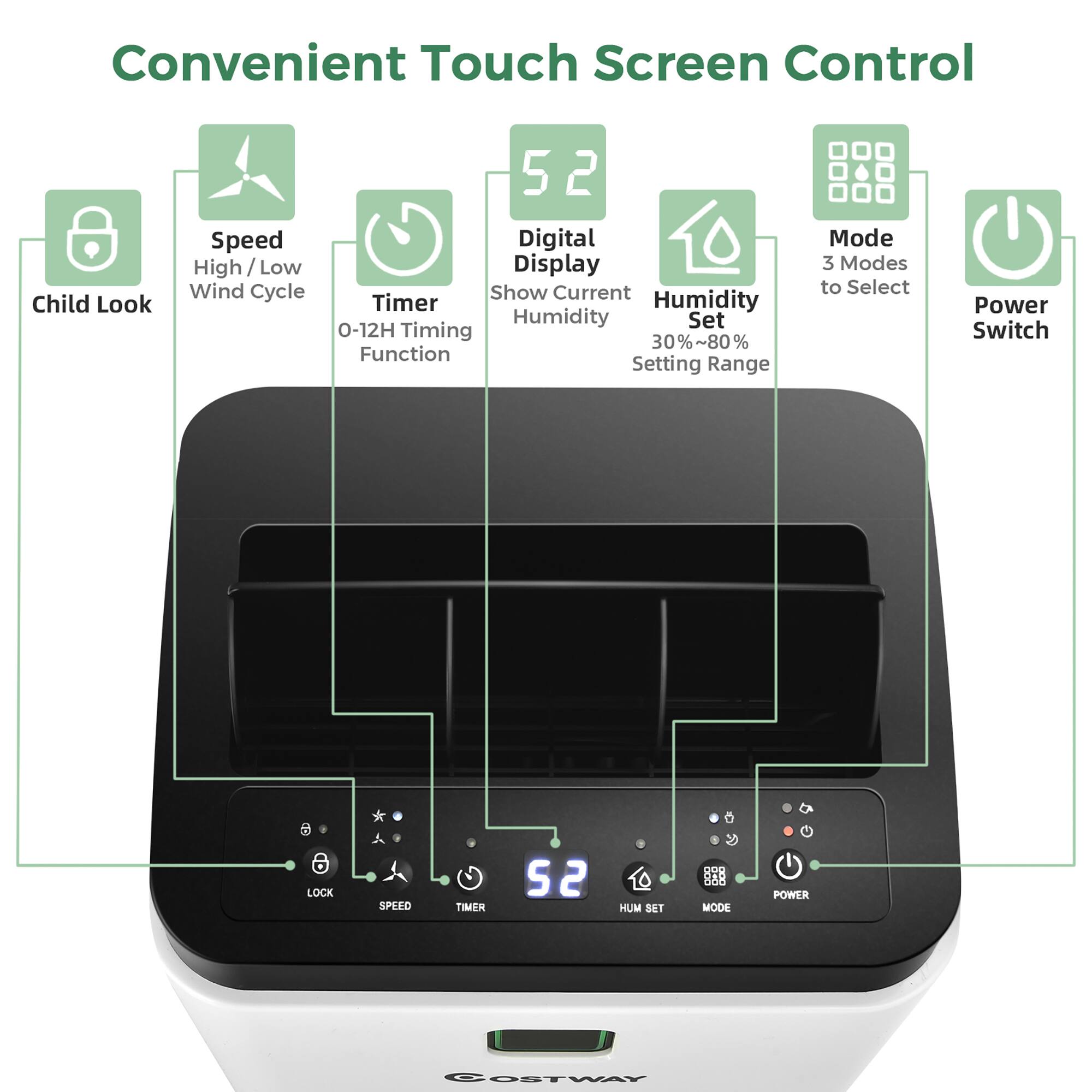 Convenient Touch Screen Control:

* Child Look
* Speed High / Low
* Wind Cycle
* 5 2 Digital Display
* Show Current Timer
* Humidity
* Humidity Set 0-12H
* Function Setting Range
* Mode 3 Modes to Select
* Power Switch
* 9 o LOCK SPEED TIMER
* 52 HUM SET
* U add MODE
* POWER
* GOSTWAY