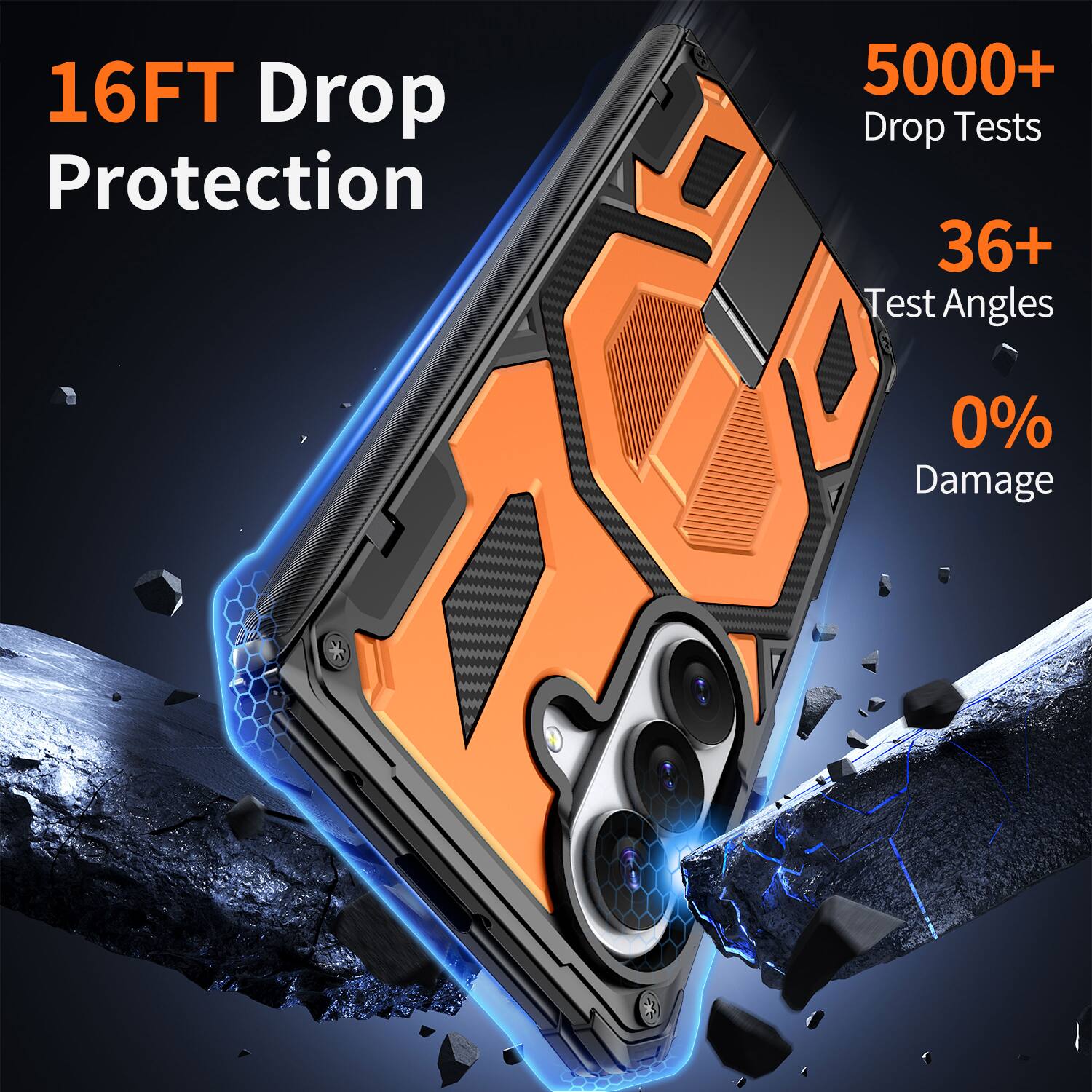 16FT Drop Protection  
5000+ Drop Tests  
36+ Test Angles  
0% Damage