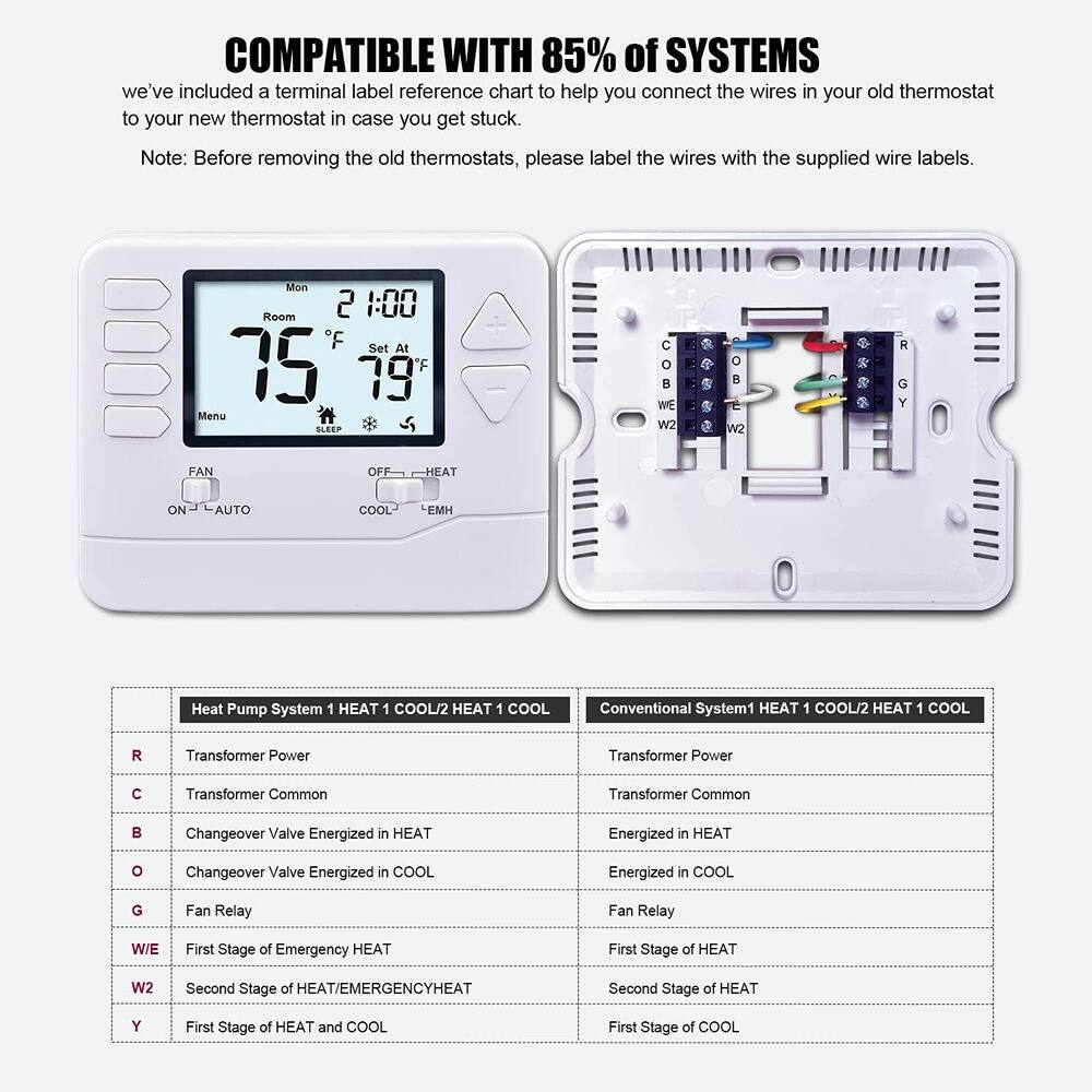 COMPATIBLE WITH 85% of SYSTEMS

we've included a terminal label reference chart to help you connect the wires in your old thermostat to your new thermostat in case you get stuck.

Note: Before removing the old thermostats, please label the wires with the supplied wire labels.

Heat Pump System 1 HEAT 1 COOL/2 HEAT 1 COOL

- R: Transformer Power
- C: Transformer Common
- B: Changeover Valve Energized in HEAT
- O: Changeover Valve Energized in COOL
- G: Fan Relay
- W/E: First Stage of Emergency HEAT
- W2: Second Stage of HEAT/EMERGENCYHEAT
- Y: First Stage of HEAT and COOL

Conventional System 1 HEAT 1 COOL/2 HEAT 1 COOL

- R: Transformer Power
- C: Transformer Common
- B: Energized in HEAT
- O: Energized in COOL
- G: Fan Relay
- W/E: First Stage of HEAT
- W2: Second Stage of HEAT
- Y: First Stage of COOL