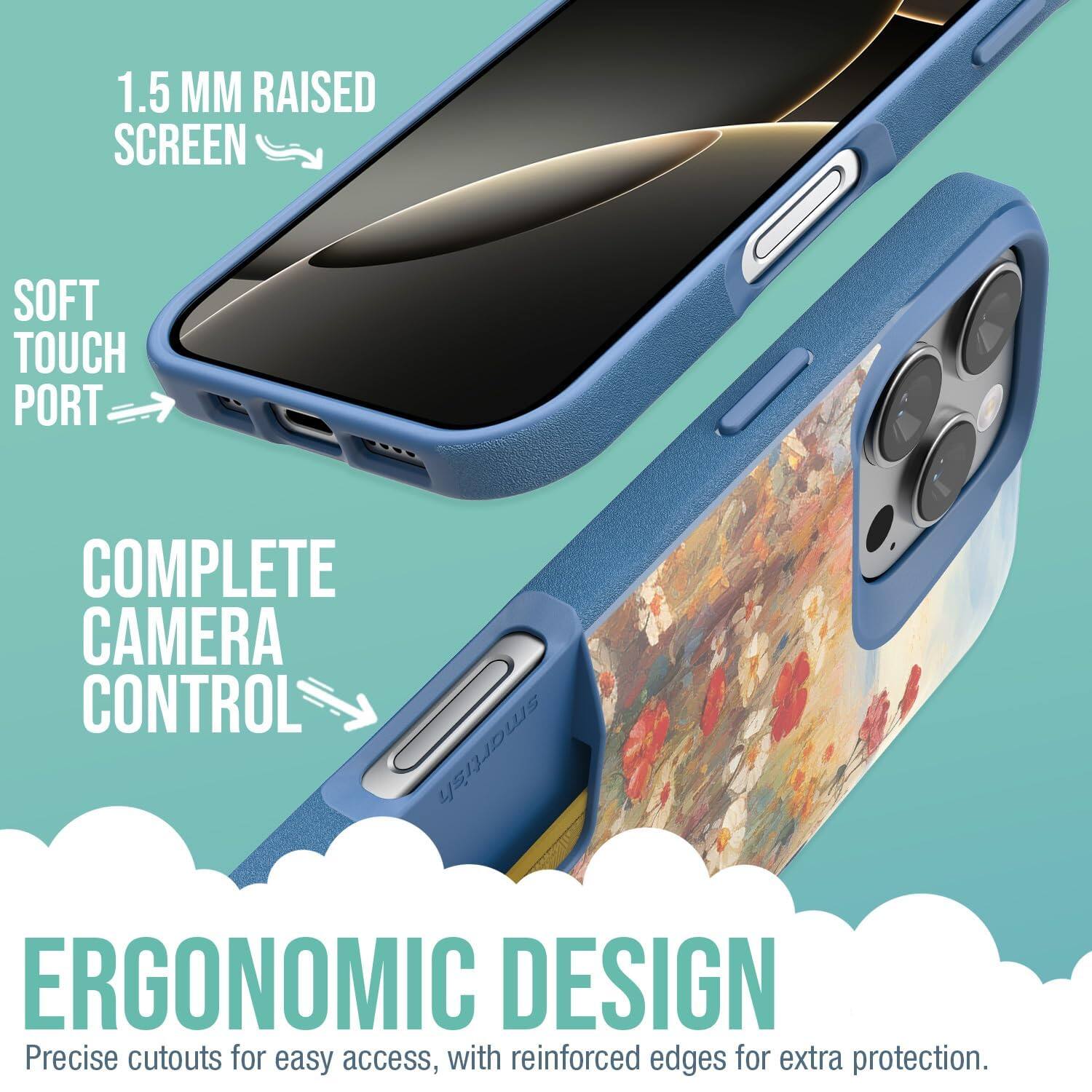 1.5 MM RAISED SCREEN SOFT TOUCH PORT COMPLETE CAMERA CONTROL ERGONOMIC DESIGN

Precise cutouts for easy access, with reinforced edges for extra protection.