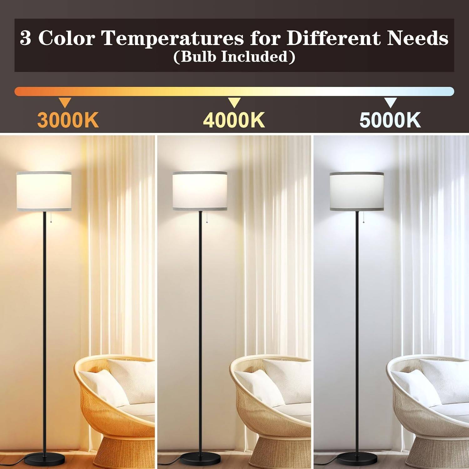 3 Color Temperatures for Different Needs (Bulb Included)

3000K 4000K 5000K