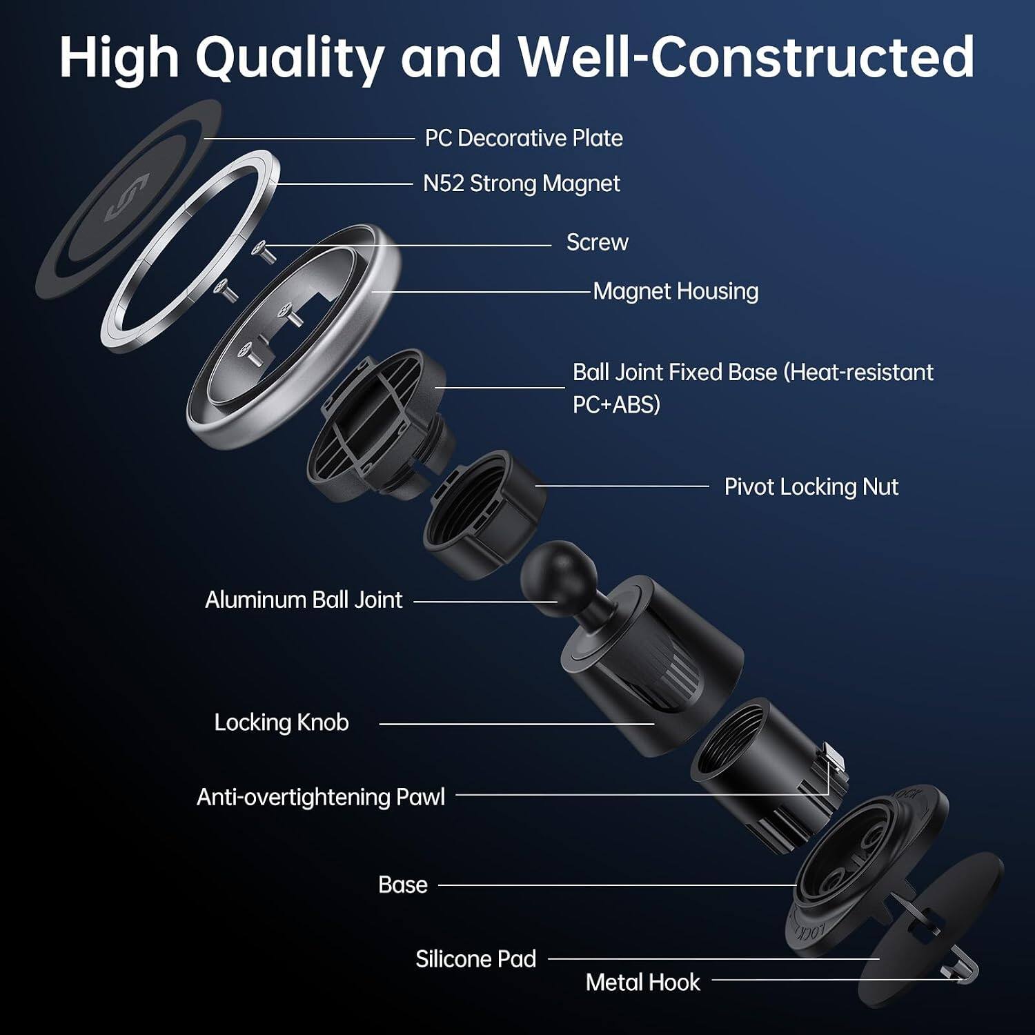 High Quality and Well-Constructed

- PC Decorative Plate
- N52 Strong Magnet
- Screw
- Magnet Housing
- Ball Joint Fixed Base (Heat-resistant PC+ABS)
- Pivot Locking Nut
- Aluminum Ball Joint
- Locking Knob
- Anti-overtightening Pawl
- Base
- Silicone Pad
- Metal Hook