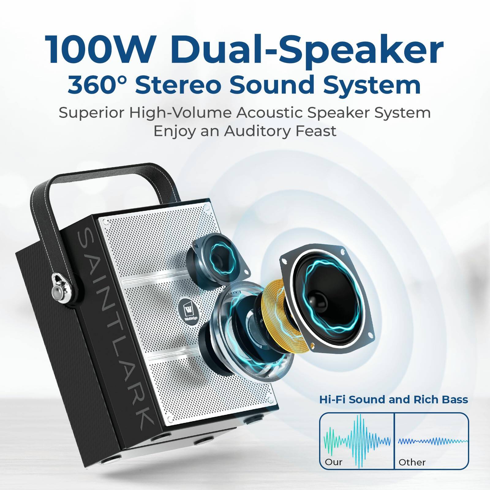100W Dual-Speaker  
360° Stereo Sound System  
Superior High-Volume Acoustic Speaker System  
Enjoy an Auditory Feast  

SAINTLARK  

Hi-Fi Sound and Rich Bass  
Our  
Other