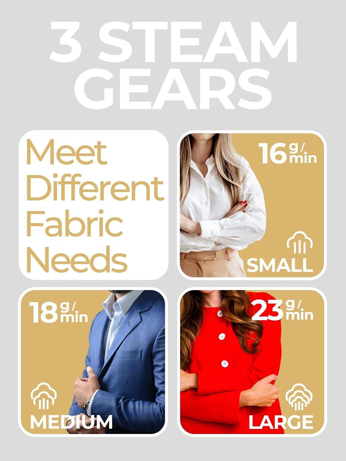 3 STEAM GEARS

Meet Different Fabric Needs

SMALL 16 g/min

MEDIUM 18 g/min

LARGE 23 g/min