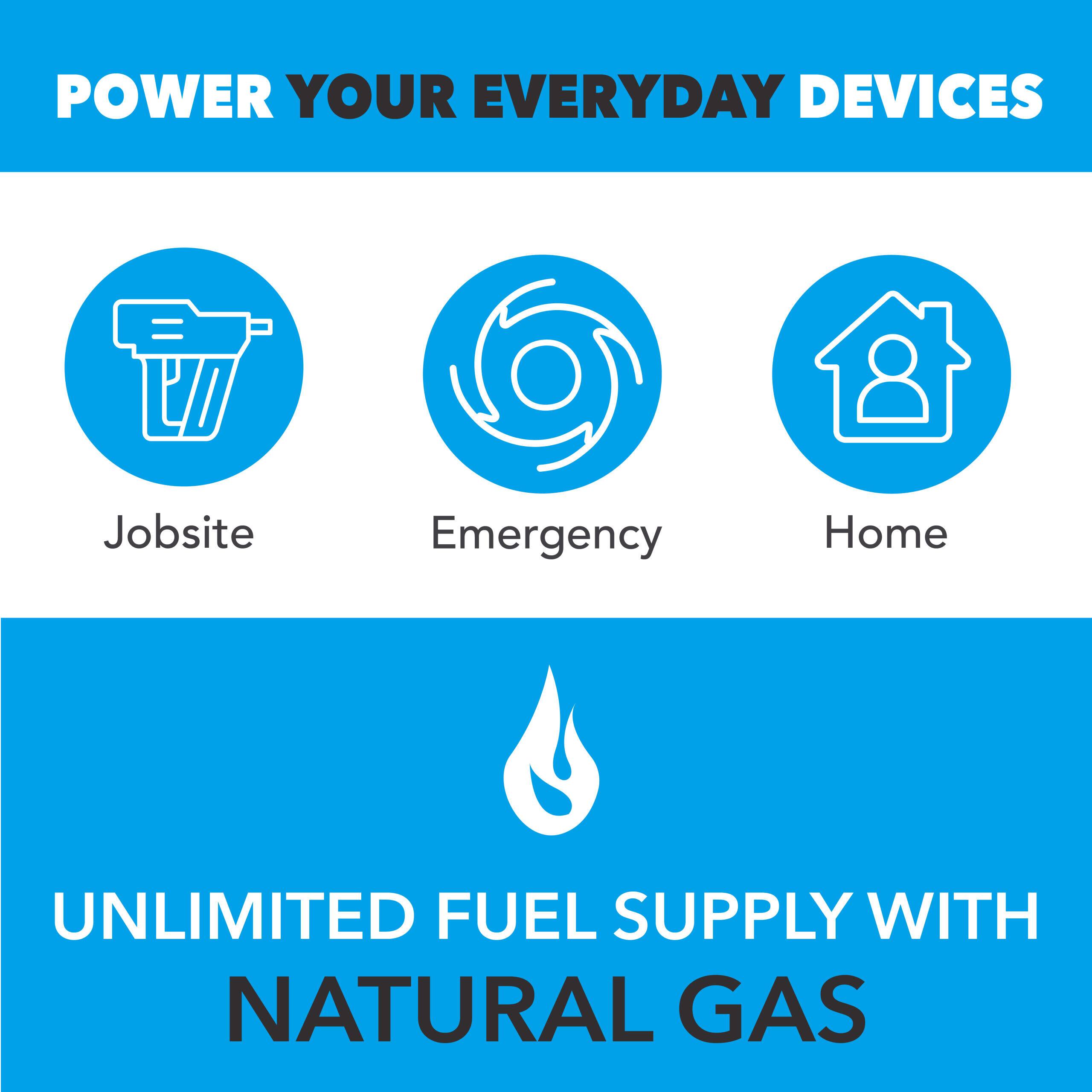 POWER YOUR EVERYDAY DEVICES

- Jobsite
- Emergency
- Home

UNLIMITED FUEL SUPPLY WITH NATURAL GAS