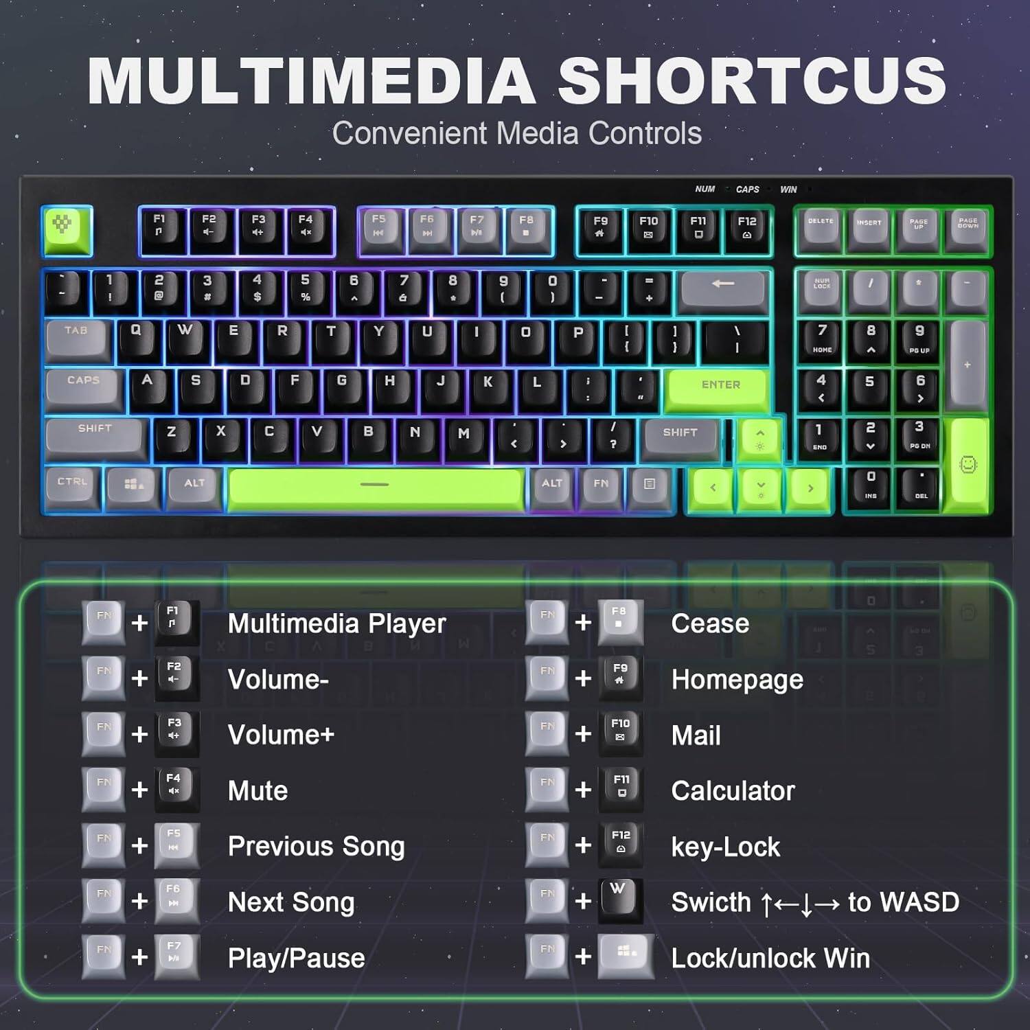 **MULTIMEDIA SHORTCUTS**

Convenient Media Controls

**NUM** **CAPS** **WIN**

**F1** - Multimedia Player  
**F2** - Volume-  
**F3** - Volume+  
**F4** - Mute  
**F5** - Previous Song  
**F6** - Next Song  
**F7** - Play/Pause  
**F8** - Cease  
**F9** - Homepage  
**F10** - Mail  
**F11** - Calculator  
**F12** - Key-Lock  

**FN + F1** - Multimedia Player  
**FN + F2** - Volume-  
**FN + F3** - Volume+  
**FN + F4** - Mute  
**FN + F5** - Previous Song  
**FN + F6** - Next Song  
**FN + F7** - Play/Pause  
**FN + F8** - Cease  
**FN + F9** - Homepage  
**FN + F10** - Mail  
**FN + F11** - Calculator  
**FN + F12** - Key-Lock  

**FN + G** - Switch to WASD  
**FN + H** - Lock/unlock Win  

**Q W E R T Y U I O P**  
**A S D F G H J K L**  
**Z X C V B N M**  

**CTRL** **ALT** **ALT** **FN**