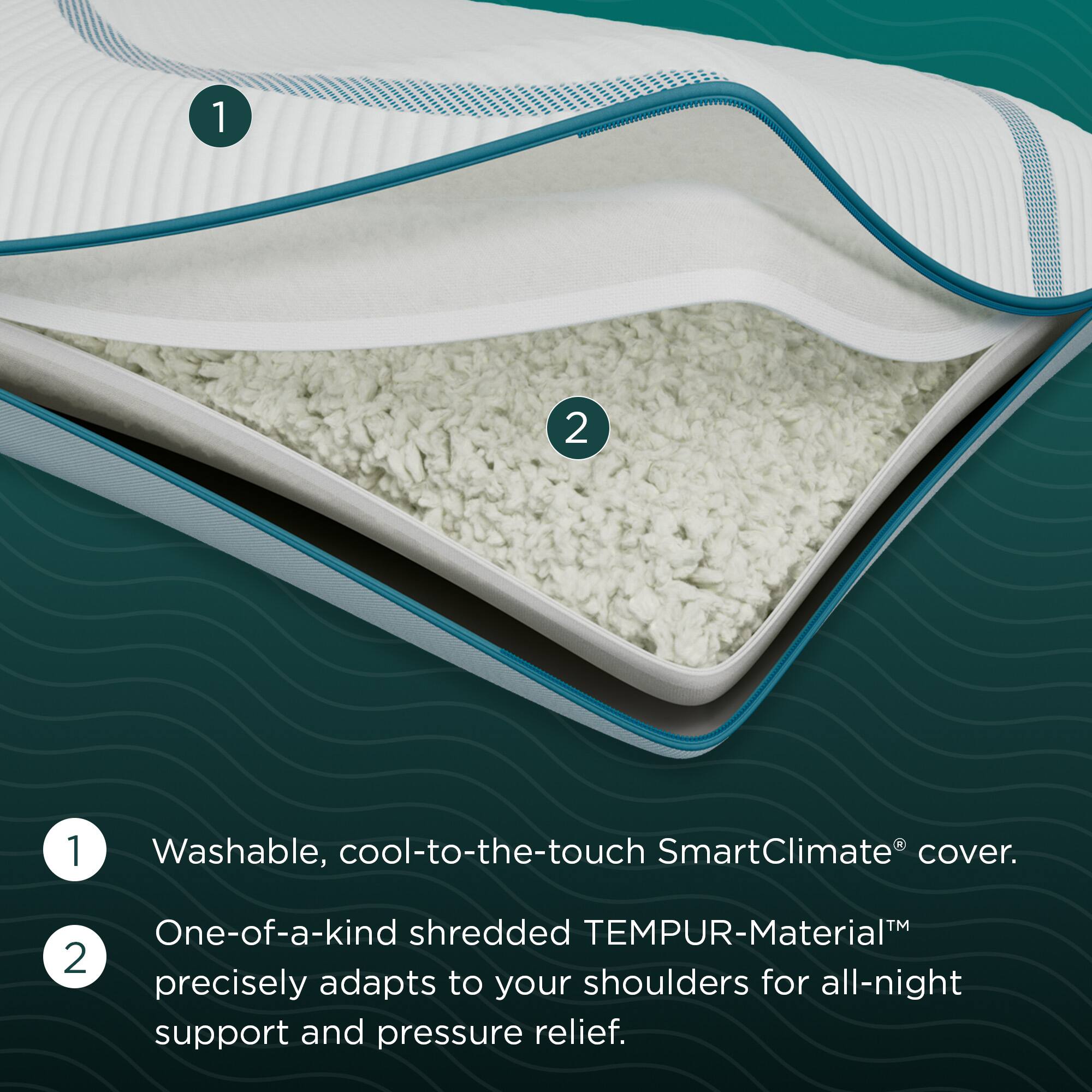 1. Washable, cool-to-the-touch SmartClimate® cover.

2. One-of-a-kind shredded TEMPUR-Material™ precisely adapts to your shoulders for all-night support and pressure relief.