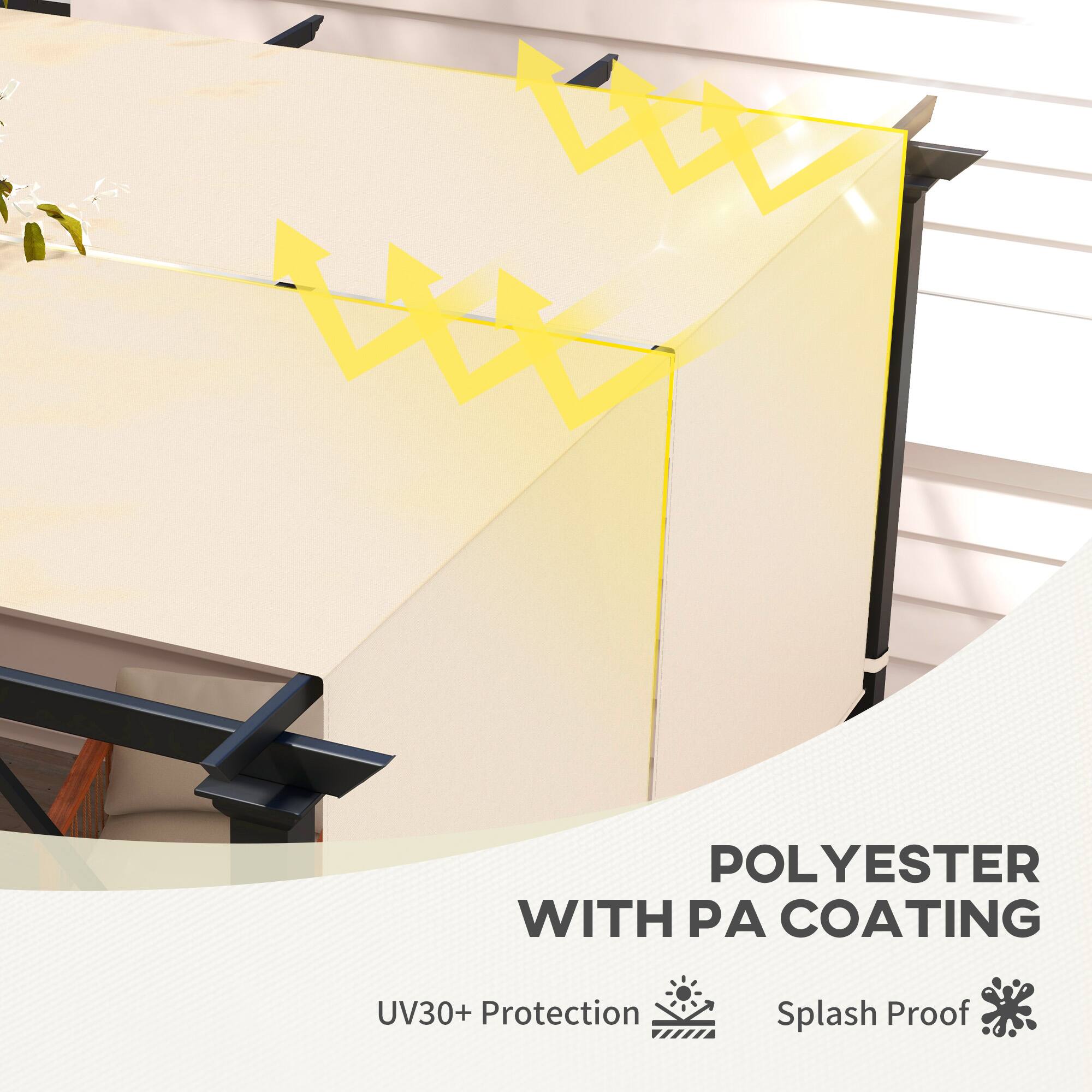 POLYESTER WITH PA COATING
UV30+ Protection
Splash Proof