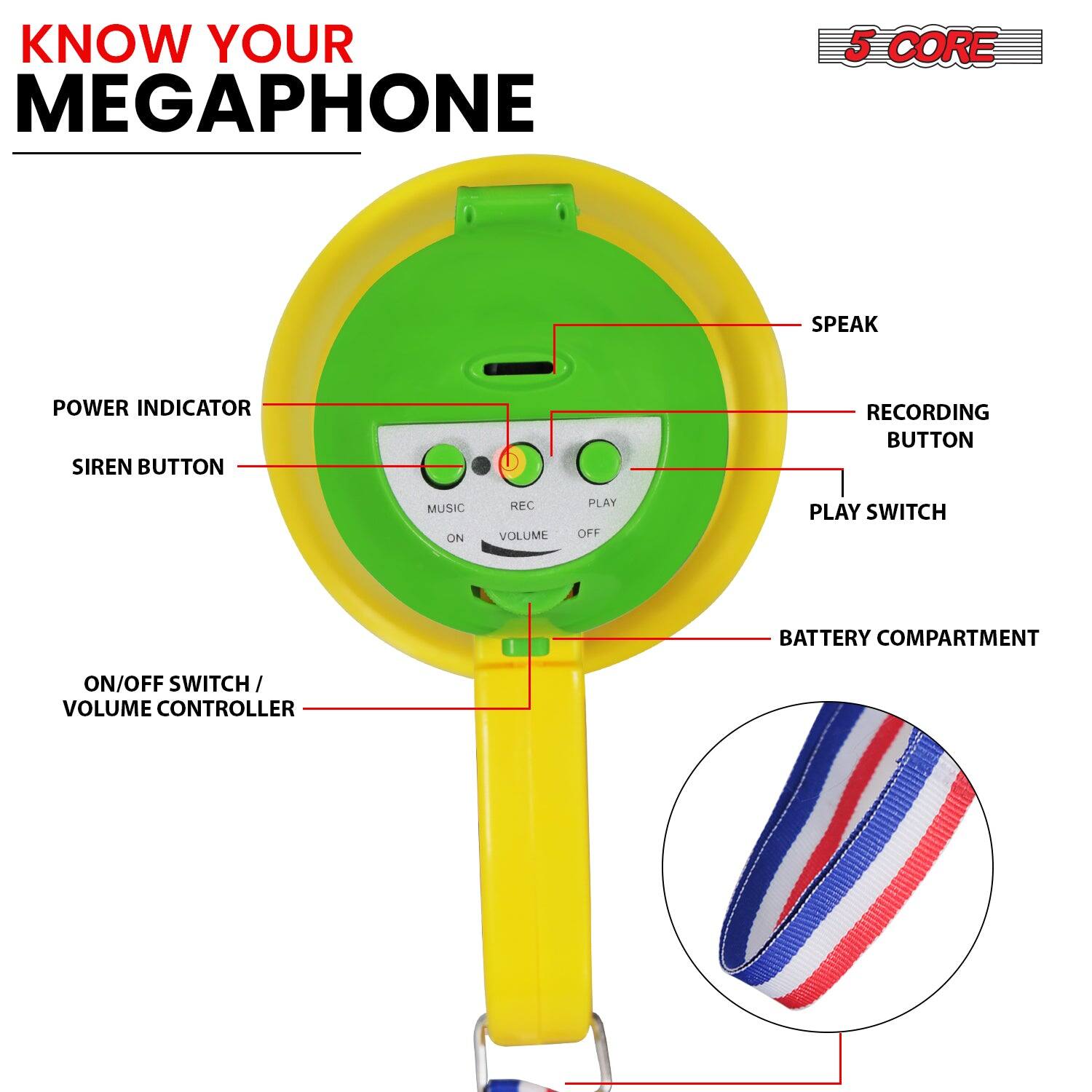 KNOW YOUR MEGAPHONE

5 CORE

- POWER INDICATOR
- SIREN BUTTON
- MUSIC ON
- REC
- VOLUME
- PLAY
- OFF
- PLAY SWITCH
- ON/OFF SWITCH / VOLUME CONTROLLER
- BATTERY COMPARTMENT
- SPEAK
- RECORDING BUTTON