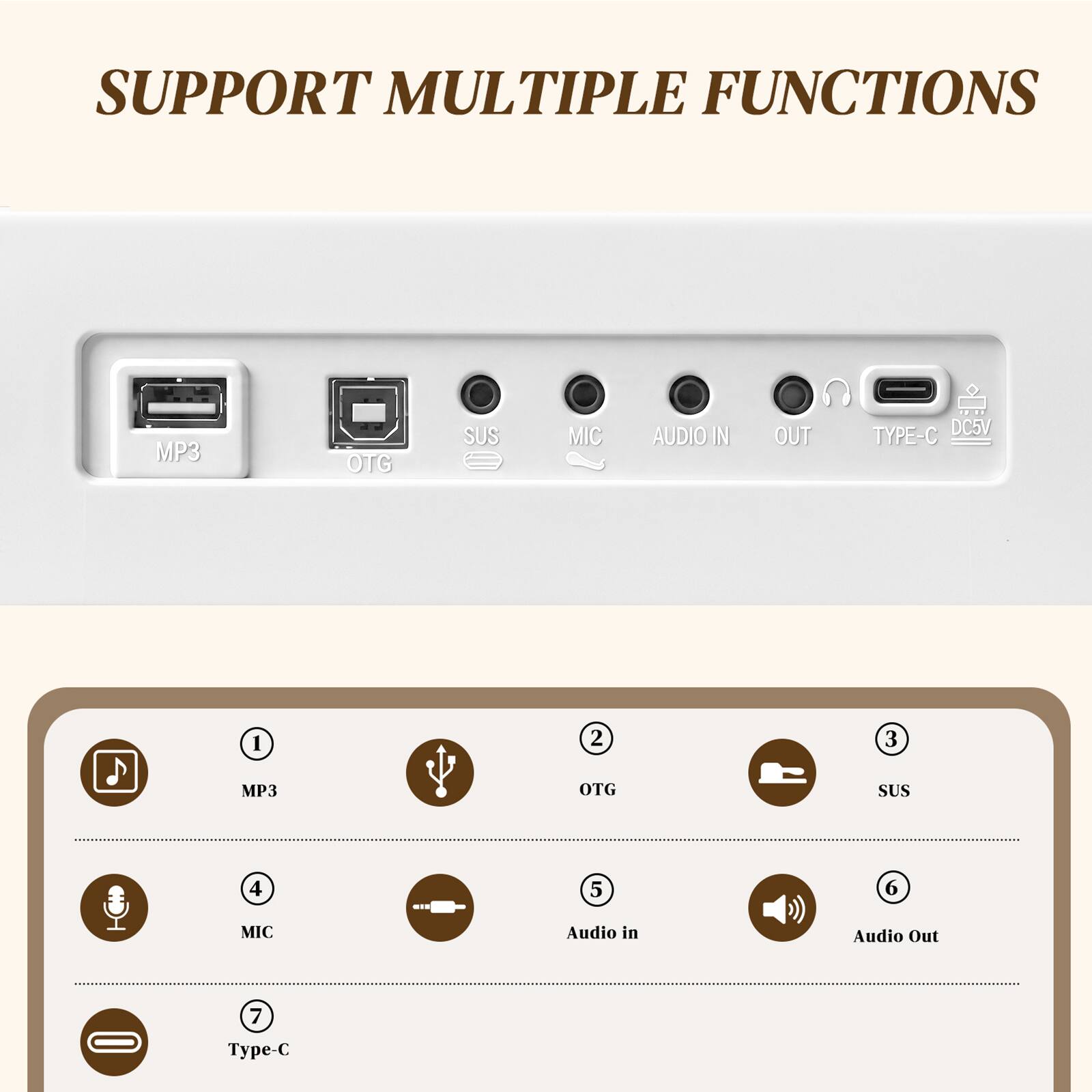 SUPPORT MULTIPLE FUNCTIONS

1. MP3
2. OTG
3. SUS
4. MIC
5. Audio in
6. Audio Out
7. Type-C