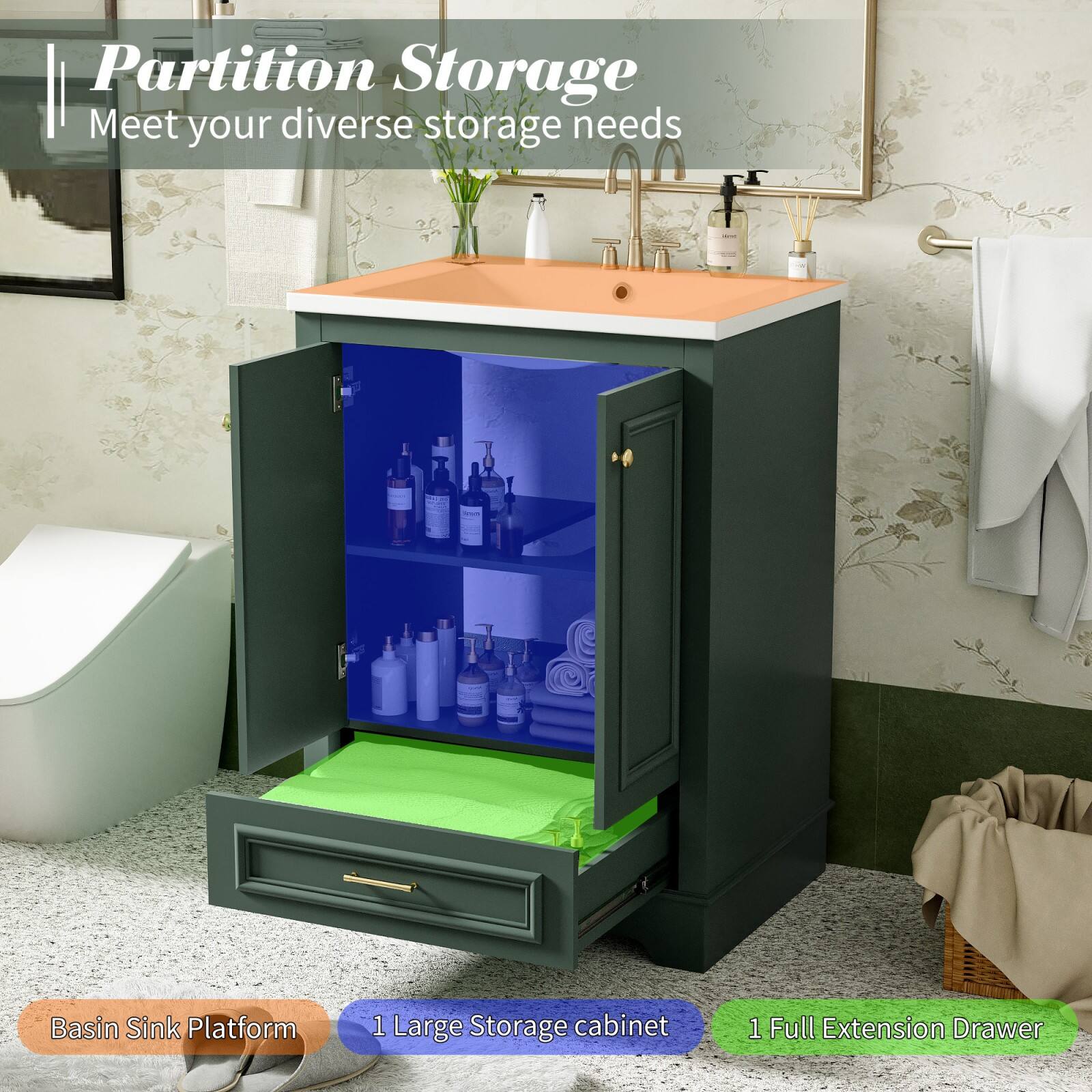 Partition Storage  
Meet your diverse storage needs  

Basin Sink Platform  
1 Large Storage Cabinet  
1 Full Extension Drawer