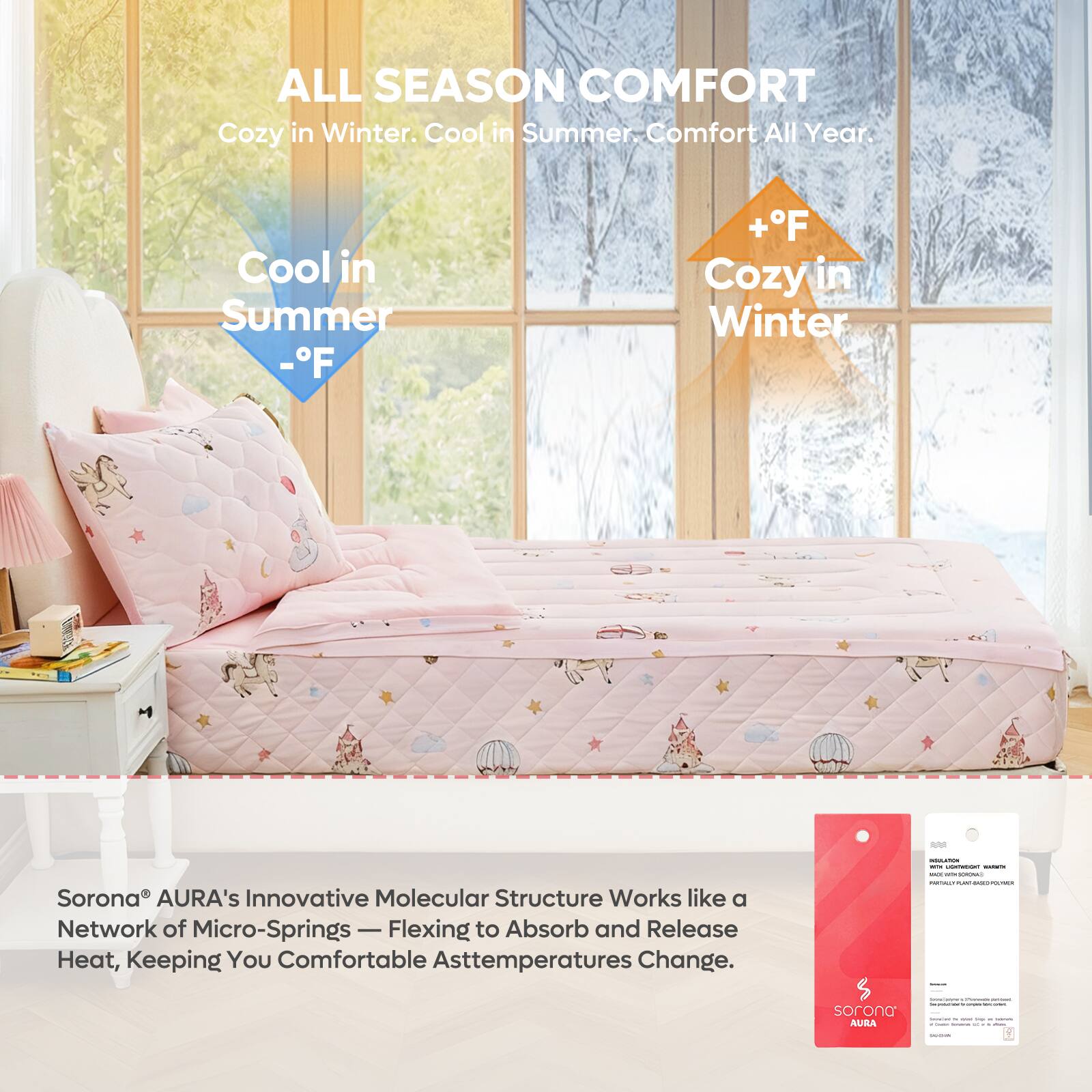 **ALL SEASON COMFORT**  
Cozy in Winter. Cool in Summer. Comfort All Year.  

**Cool in Summer**  
-°F  

**Cozy in Winter**  
+°F  

Sorona® AURA's Innovative Molecular Structure Works like a Network of Micro-Springs — Flexing to Absorb and Release Heat, Keeping You Comfortable As Temperatures Change.