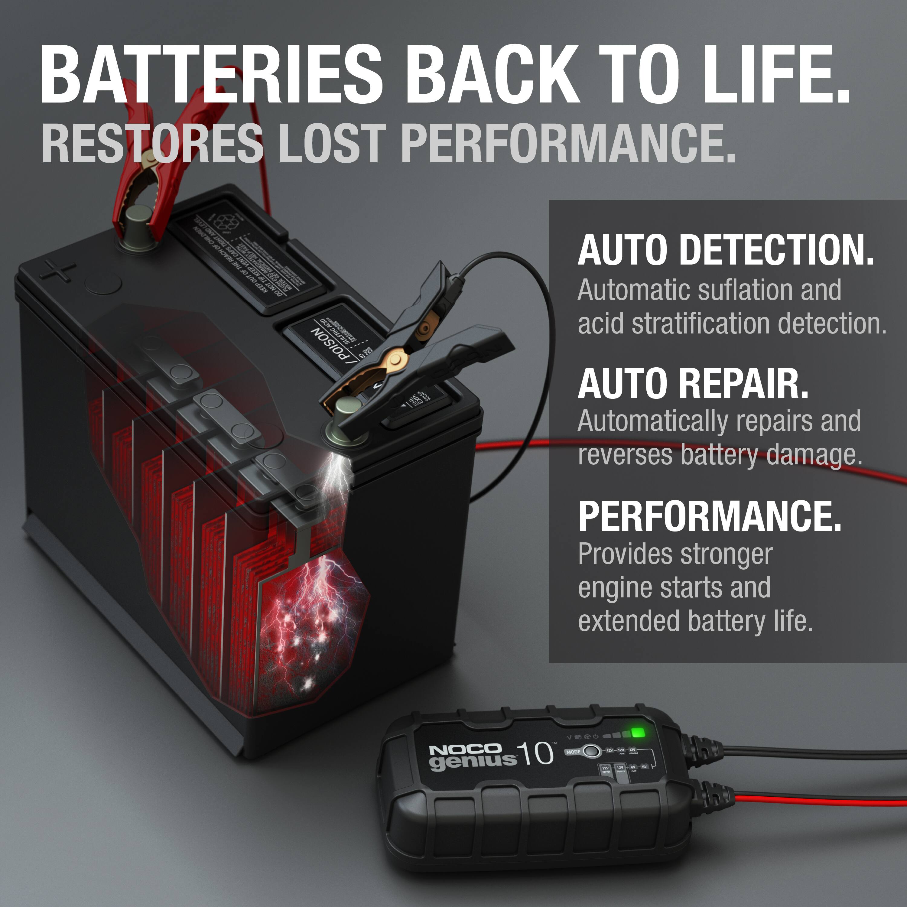 BATTERIES BACK TO LIFE.  
RESTORES LOST PERFORMANCE.

AUTO DETECTION.  
Automatic sulfation and acid stratification detection.

AUTO REPAIR.  
Automatically repairs and reverses battery damage.

PERFORMANCE.  
Provides stronger engine starts and extended battery life.

NOCO 10 - genius