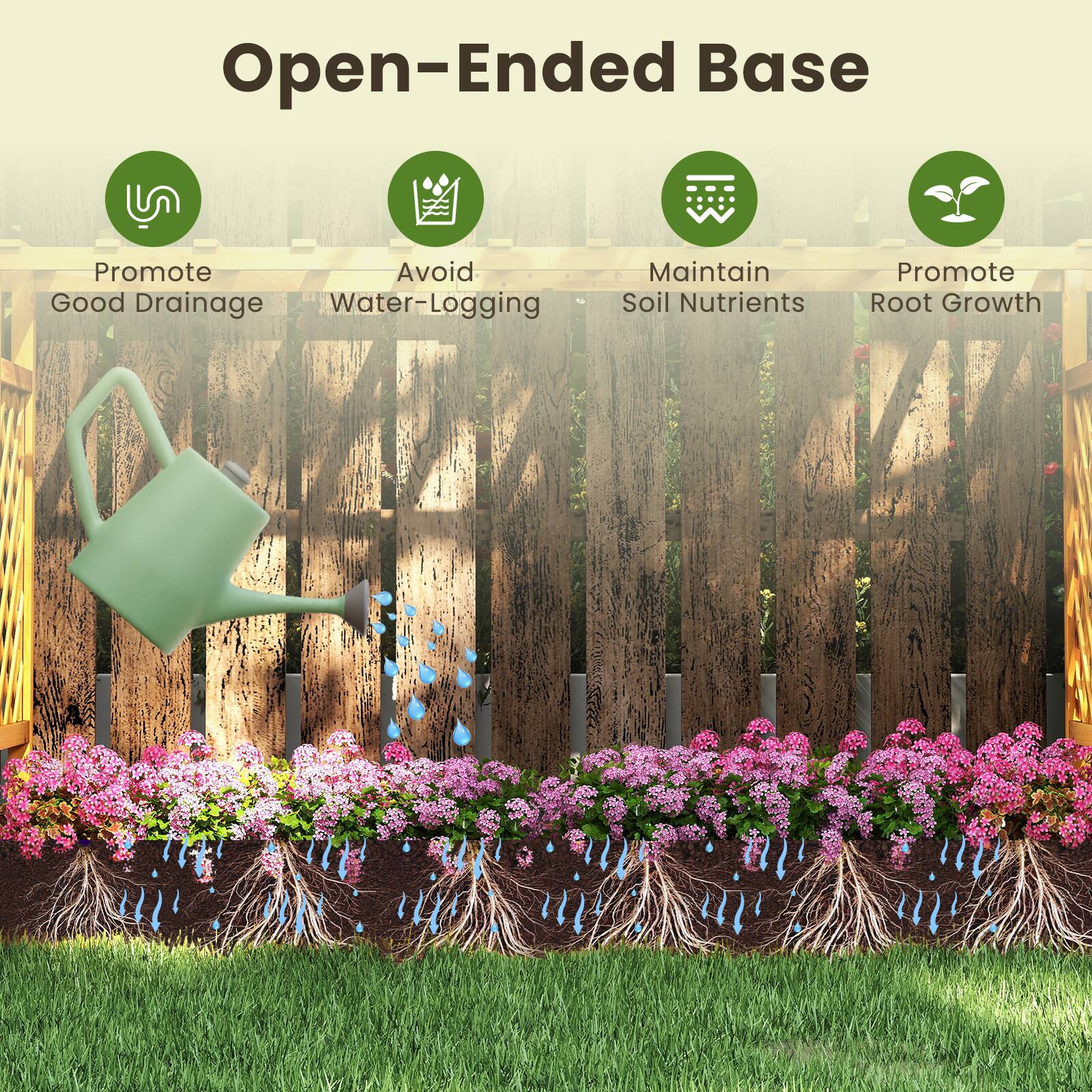 Open-Ended Base

- Promote Good Drainage
- Avoid Water-Logging
- Maintain Soil Nutrients
- Promote Root Growth