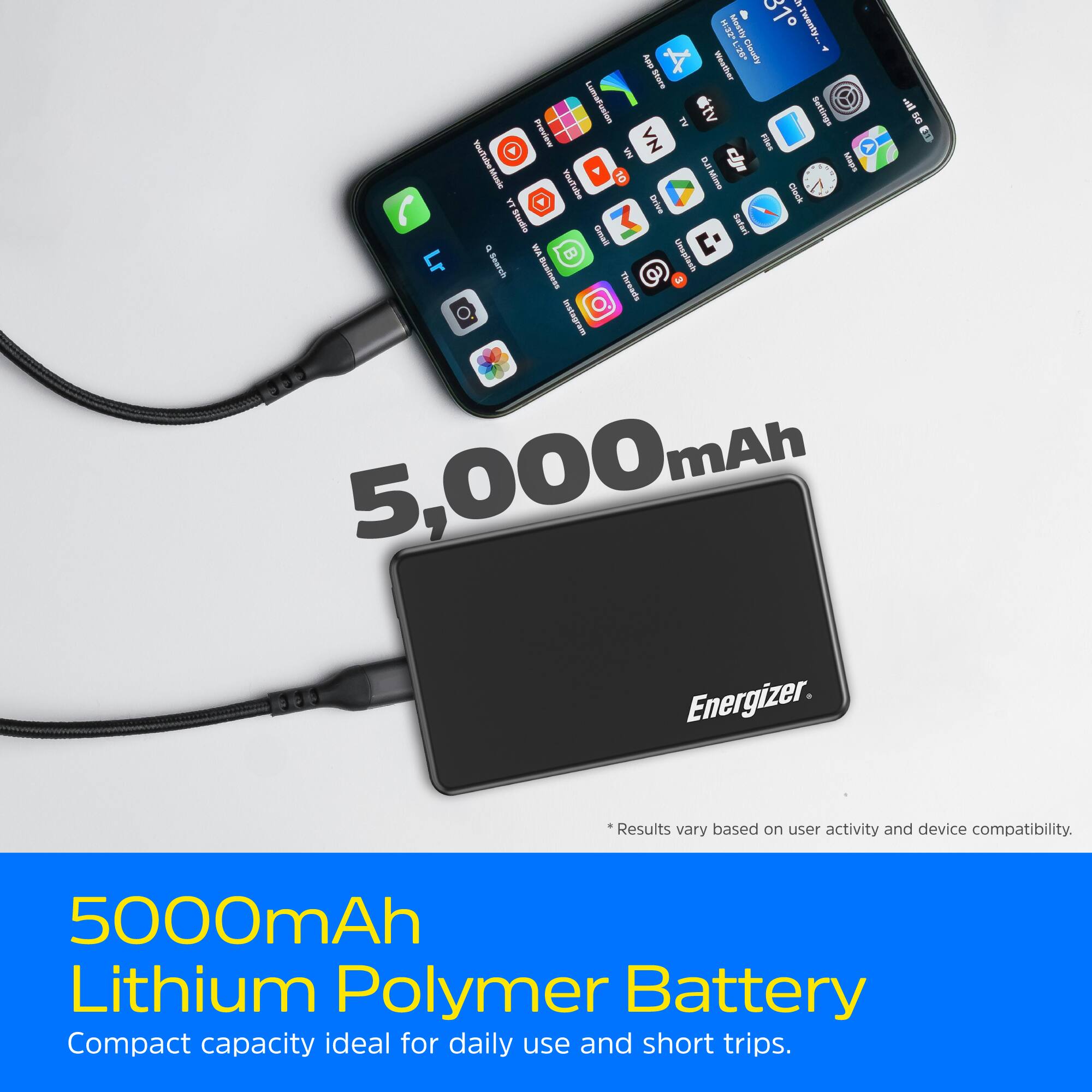 9 EM Mastly P 31 Twenty. Apo A E1 Chesaly Sms Weether nhing_totn TV tv I & SG Proview VN . D Mellek NA  I I VouTdle 10 M a tarius I C Studllo M I I C. a I Lr Search Busineas Unsplush Threads e Instagram 5,000mah Energizer. Results vary based on user activity and device compatibility. 5000mAh Lithium Polymer Battery Compact capacity ideal for daily use and short trips.