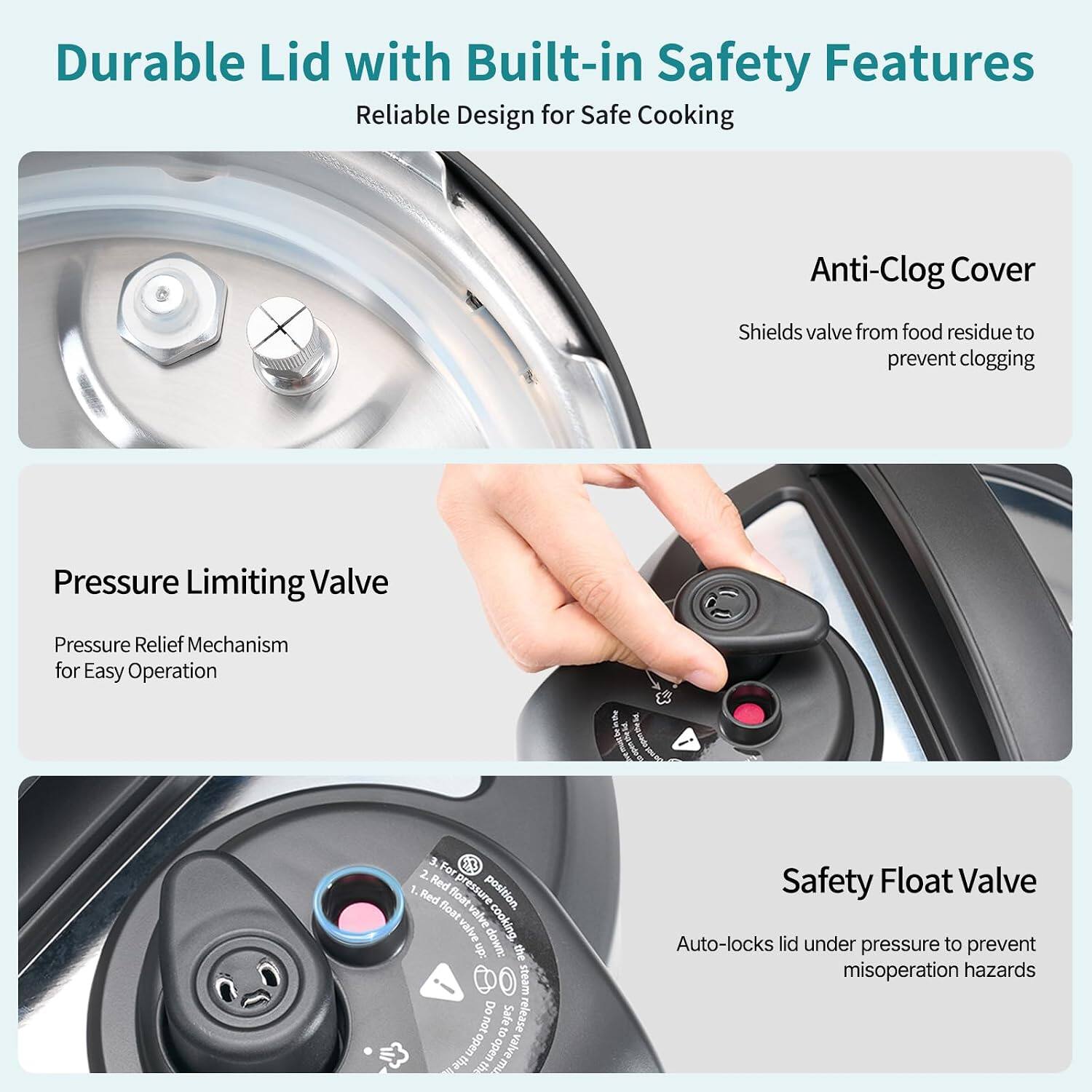 Durable Lid with Built-in Safety Features  
Reliable Design for Safe Cooking  

Anti-Clog Cover  
Shields valve from food residue to prevent clogging  

Pressure Limiting Valve  
Pressure Relief Mechanism for Easy Operation  

Safety Float Valve  
Auto-locks lid under pressure to prevent misoperation hazards