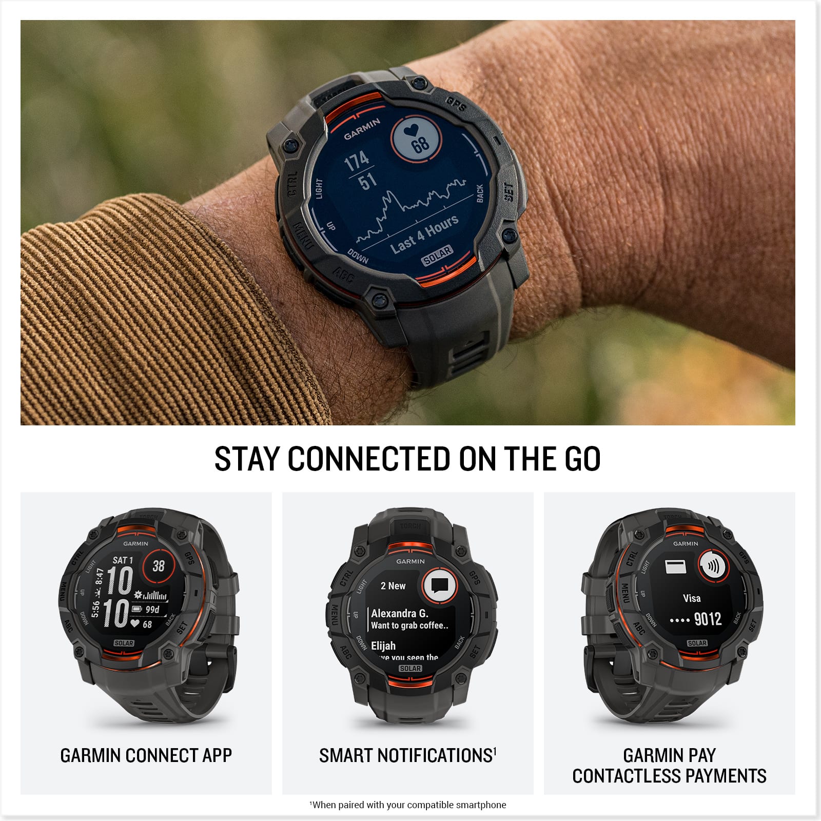 GARMIN CONNECT APP
SMART NOTIFICATIONS
GARMIN PAY CONTACTLESS PAYMENTS
When paired with your compatible smartphone