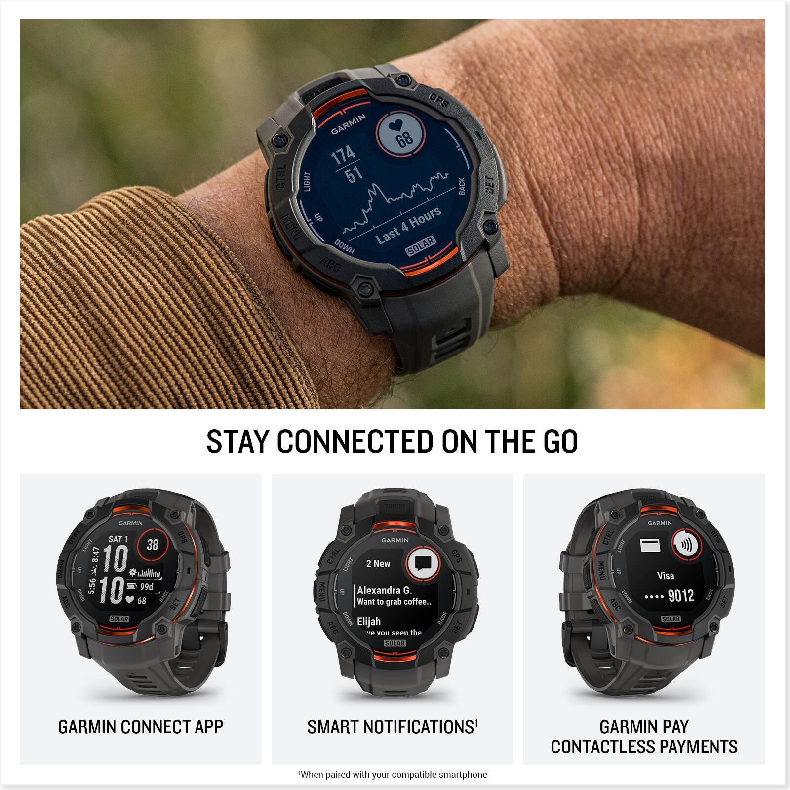 GARMIN CONNECT APP
SMART NOTIFICATIONS
GARMIN PAY CONTACTLESS PAYMENTS
When paired with your compatible smartphone