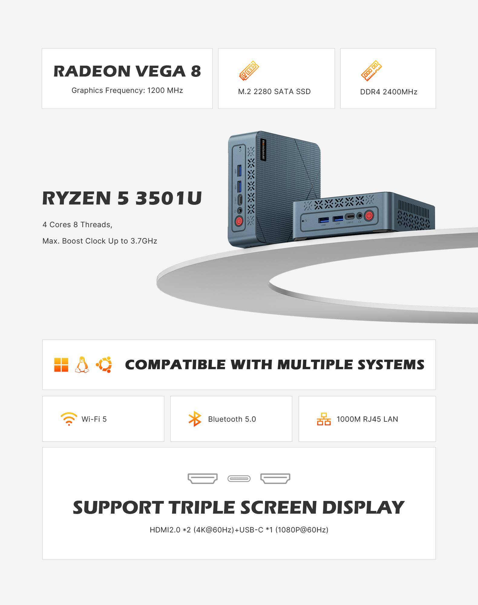 RADEON VEGA 8  
Graphics Frequency: 1200 MHz  

M.2 2280 SATA SSD  

20 OOO MILLA DDR4 2400MHz  

RYZEN 5 3501U  
4 Cores 8 Threads,  
Max. Boost Clock Up to 3.7GHz  

COMPATIBLE WITH MULTIPLE SYSTEMS  
Wi-Fi 5  
Bluetooth 5.0  
1000M RJ45 LAN  

SUPPORT TRIPLE SCREEN DISPLAY  
HDMI2.0 *2 (4K@60Hz) + USB-C *1 (1080P@60Hz)
