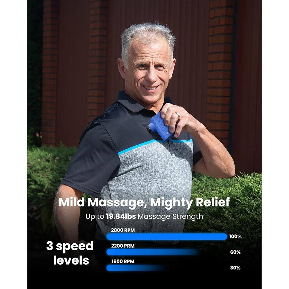 Mild Massage, Mighty Relief  
Up to 19.84lbs Massage Strength  

3 speed levels  
2800 RPM 100%  
2200 RPM 60%  
1600 RPM 30%
