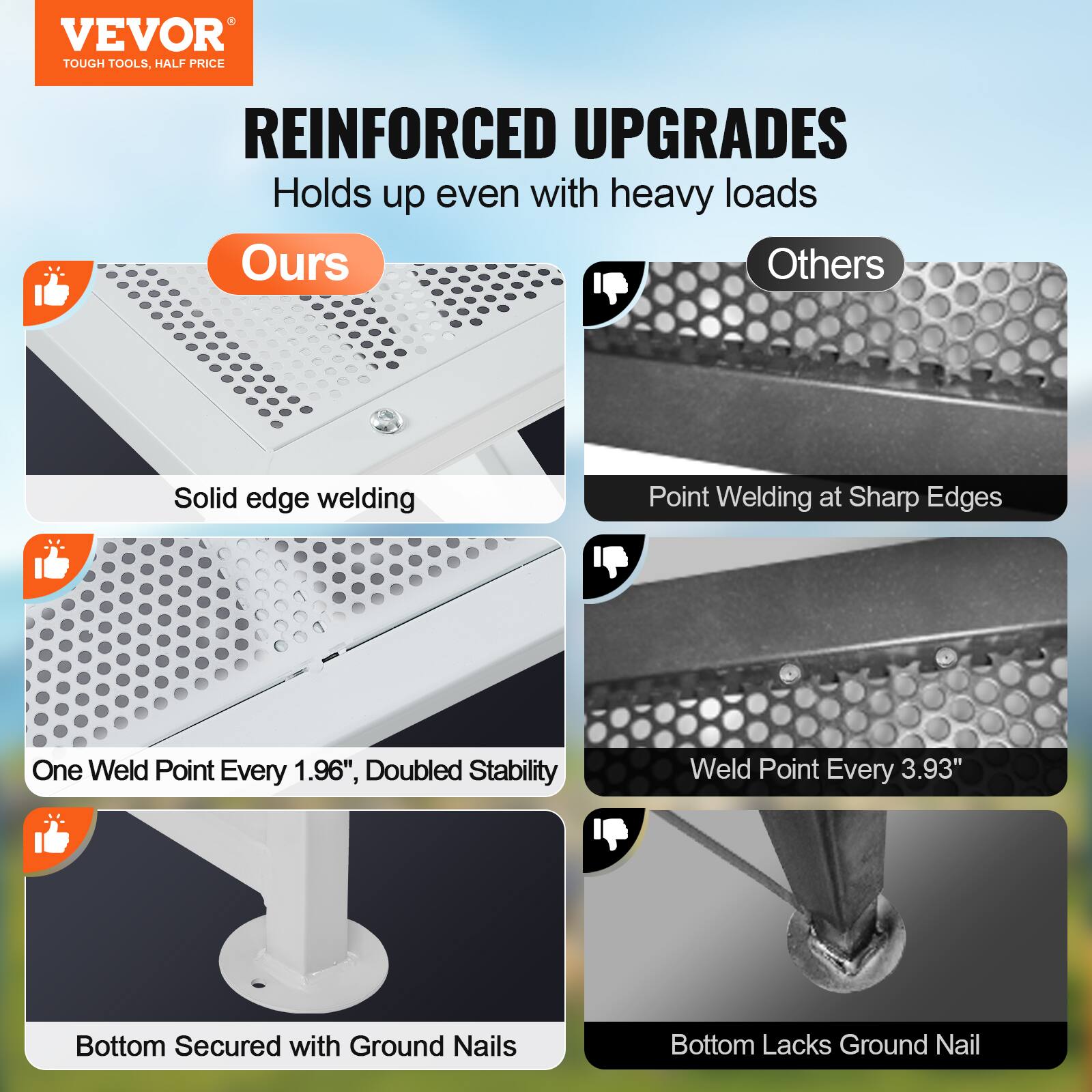 VEVOR TOUGH TOOLS, HALF PRICE REINFORCED UPGRADES  
Holds up even with heavy loads

**Ours**  
- Solid edge welding  
- One Weld Point Every 1.96", Doubled Stability  
- Bottom Secured with Ground Nails

**Others**  
- Point Welding at Sharp Edges  
- Weld Point Every 3.93"  
- Bottom Lacks Ground Nail