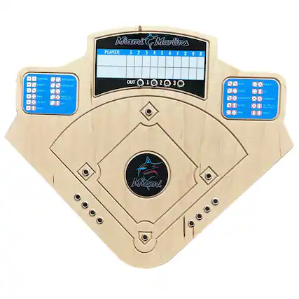 Miami Marlins
PLAYER 1 2 3 4 5 6 7 8 9 R
OUT 0 1 2 3 0
HOME RUN DOUBLE TRIPLE SINGLE WALK HIT BY PITCH STRIKEOUT GROUNDOUT
WALK SINGLE DOUBLE TRIPLE HOME RUN STRIKEOUT GROUNDOUT
Miami