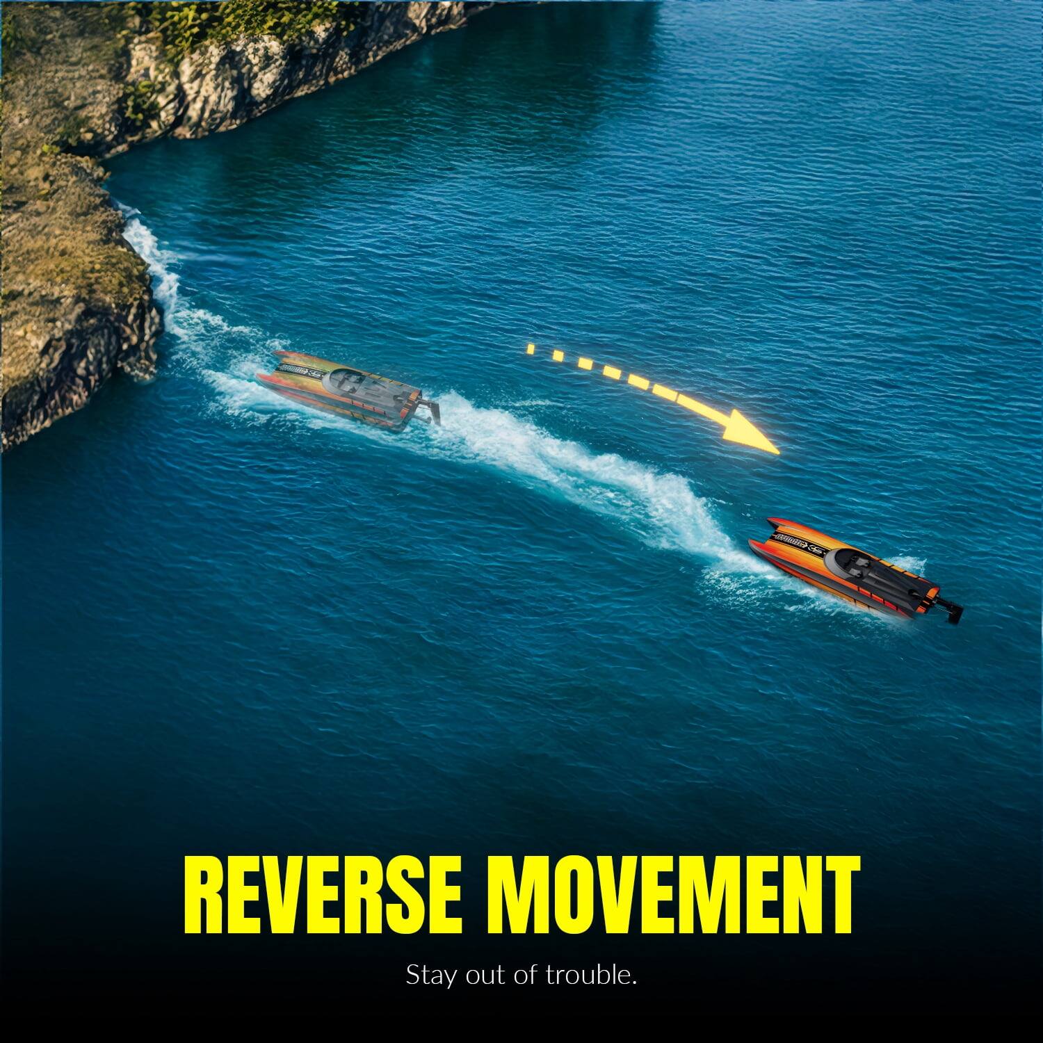 REVERSE MOVEMENT  
Stay out of trouble.