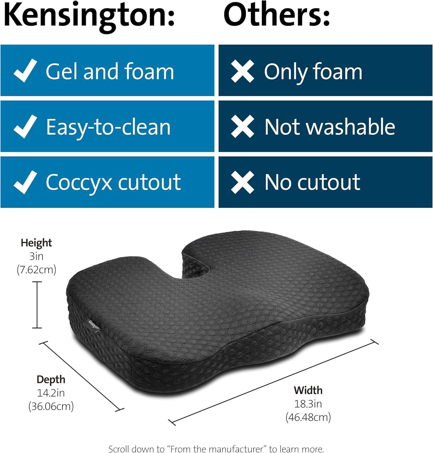 Kensington:
- Gel and foam
- Easy-to-clean
- Coccyx cutout

Others:
- Only foam
- Not washable
- No cutout

Dimensions:
- Height: 3in (7.62cm)
- Depth: 14.2in (36.06cm)
- Width: 18.3in (46.48cm)

Scroll down to "From the manufacturer" to learn more.