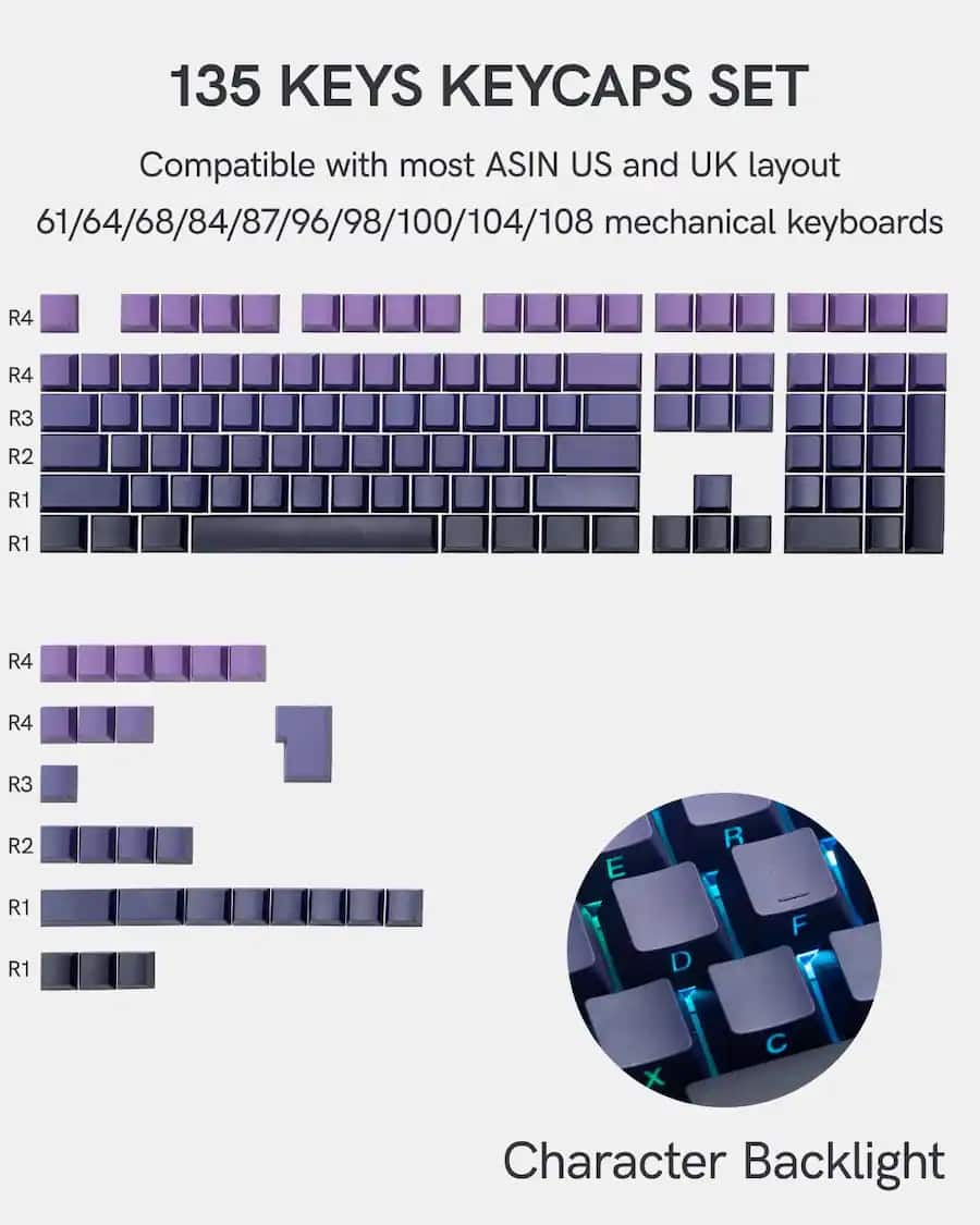 Womier - Gradient Double Shot PBT Keycaps,Shine Through Custom Keycap Cherry Profile for All Layout Mechanical Keyboard - Purple