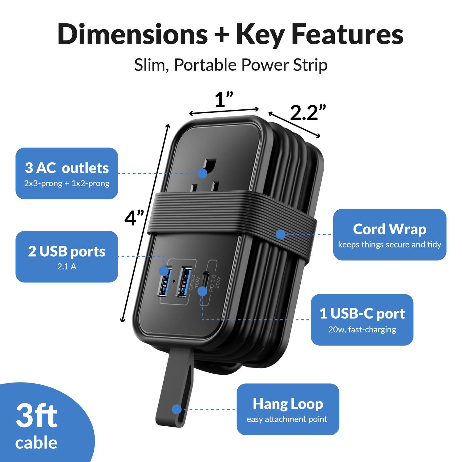 Dimensions + Key Features  
Slim, Portable Power Strip  
1" x 2.2" x 4"  
3 AC outlets (2x3-prong + 1x2-prong)  
2 USB ports (2.1 A)  
1 USB-C port (20W, fast-charging)  
Cord Wrap keeps things secure and tidy  
Hang Loop (easy attachment point)  
3ft cable