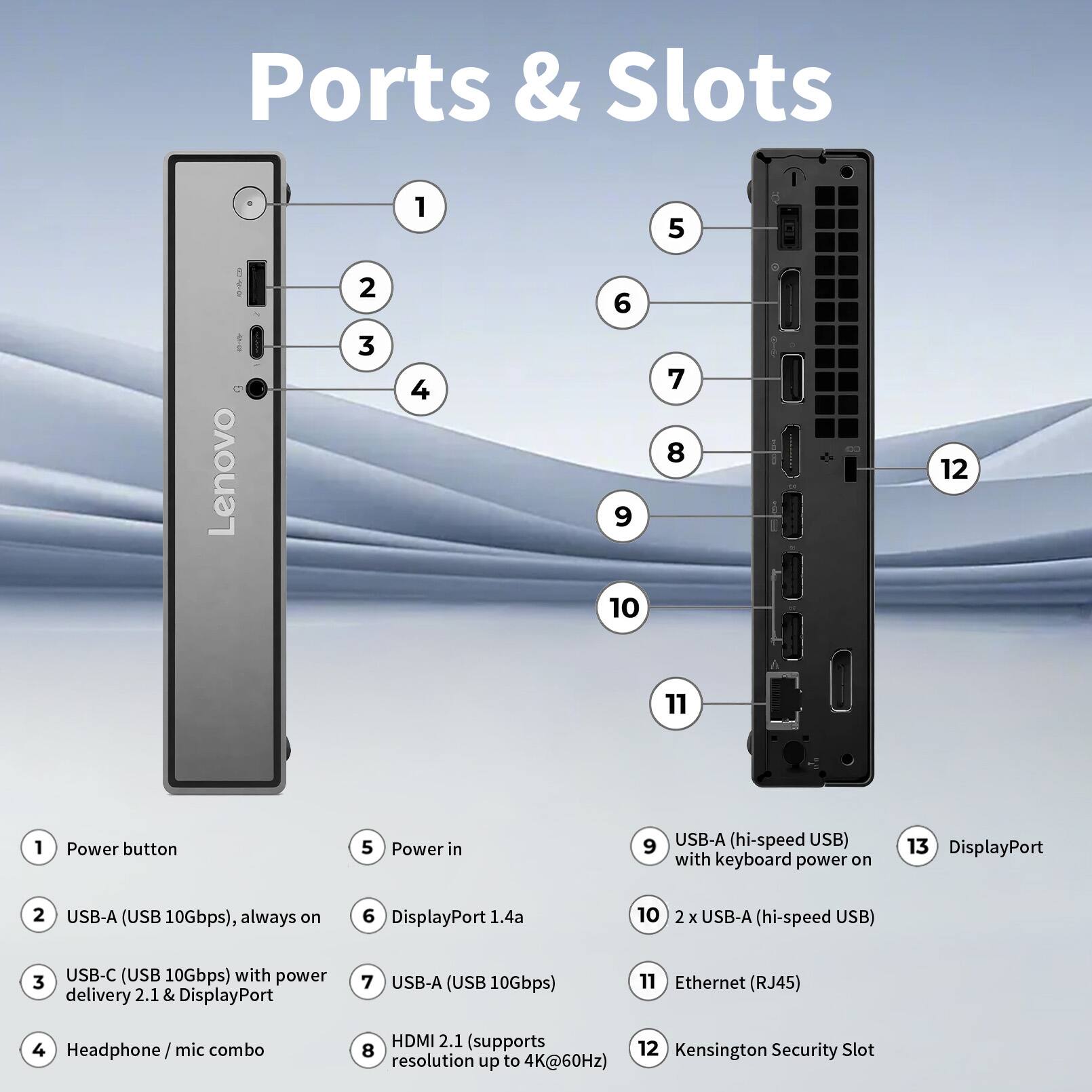 Ports & Slots

1. Power button
2. USB-A (USB 10Gbps), always on
3. USB-C (USB 10Gbps) with power delivery 2.1 & DisplayPort
4. Headphone/mic combo
5. Power in
6. DisplayPort 1.4a
7. USB-A (USB 10Gbps)
8. HDMI 2.1 (supports resolution up to 4K@60Hz)
9. USB-A (hi-speed USB) with keyboard power on
10. 2 x USB-A (hi-speed USB)
11. Ethernet (RJ45)
12. Kensington Security Slot
13. DisplayPort
