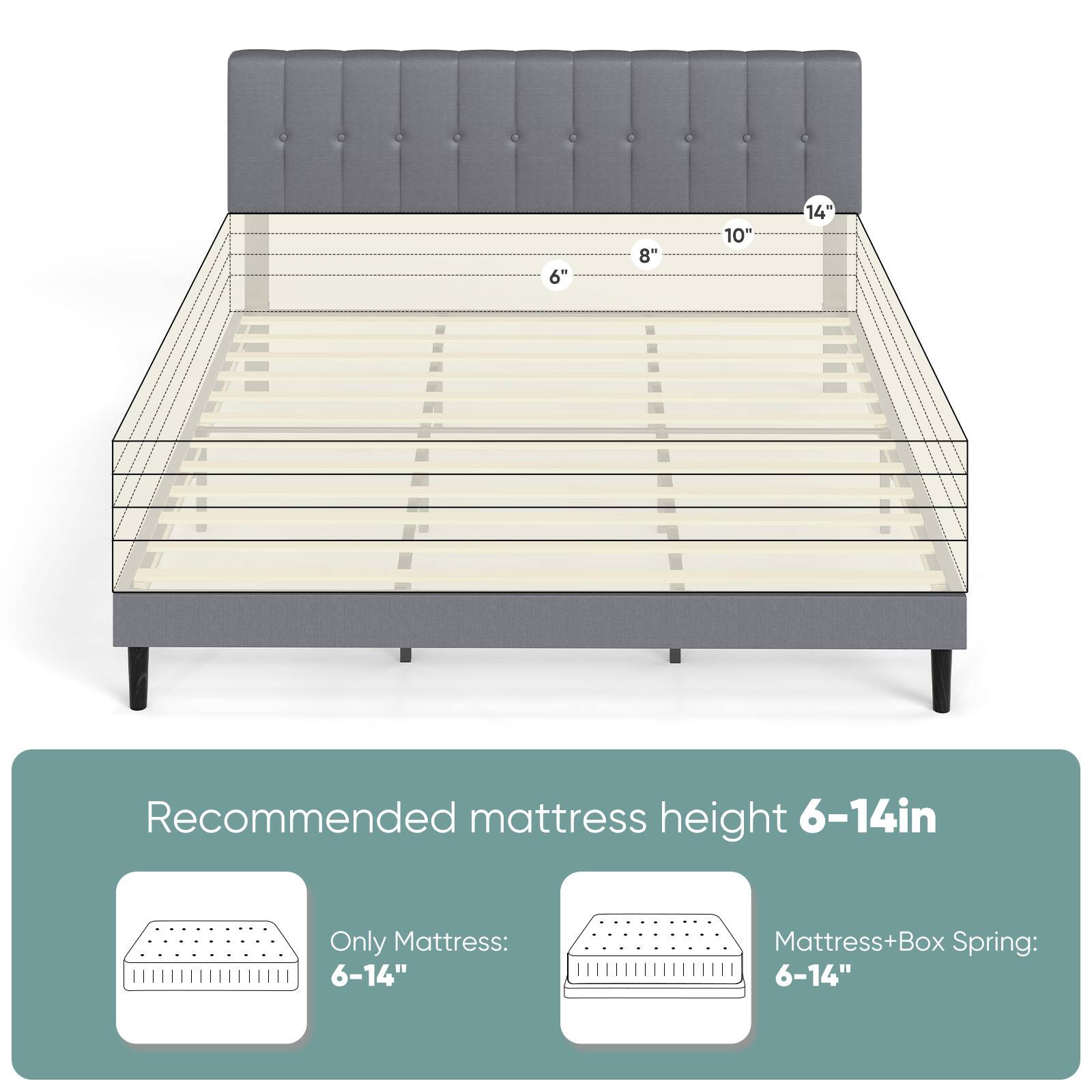 Recommended mattress height 6-14in

Only Mattress: 6-14"

Mattress+Box Spring: 6-14"