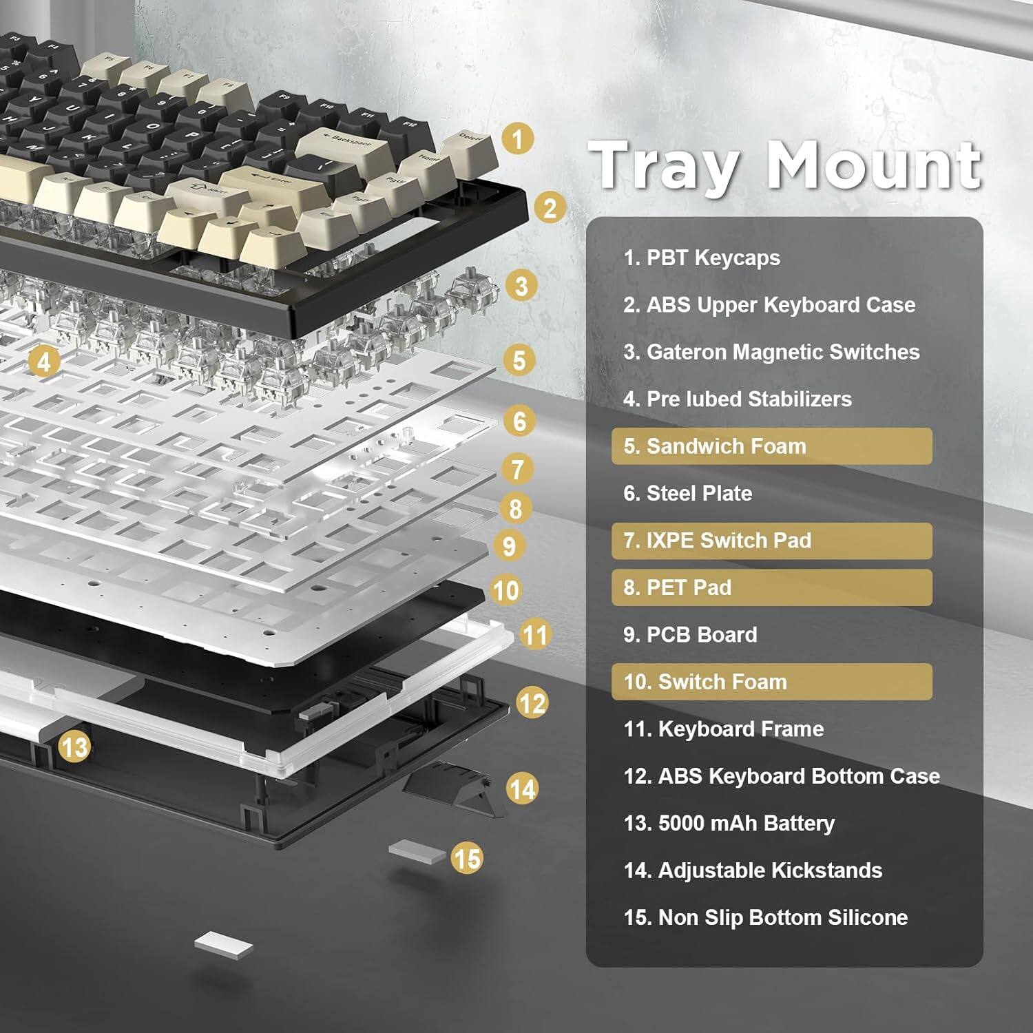 media item thumbnail