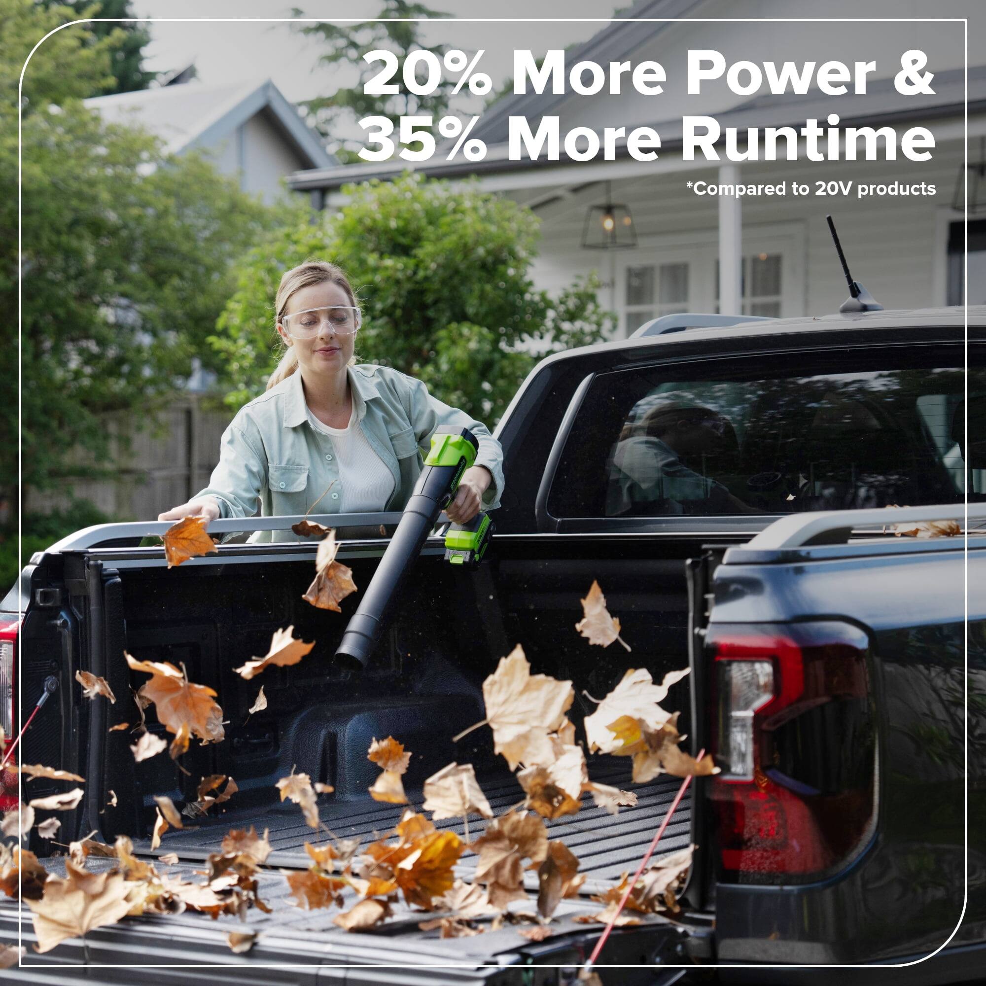 20% More Power & 35% More Runtime  
*Compared to 20V products