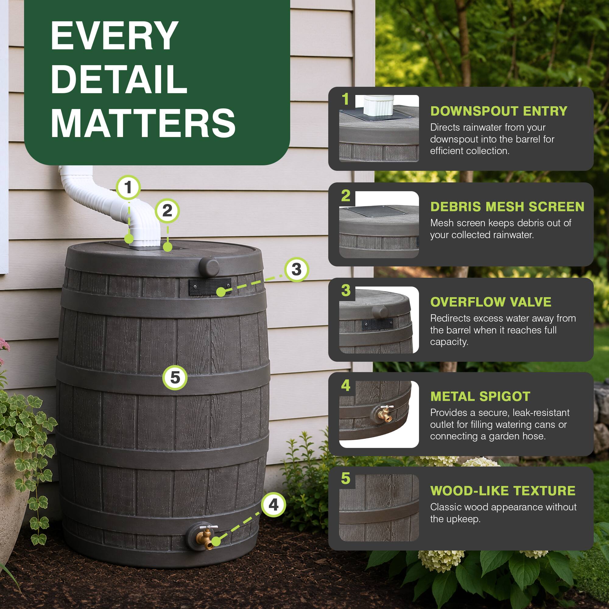 EVERY DETAIL MATTERS

1. DOWNSPOUT ENTRY
   - Directs rainwater from your downspout into the barrel for efficient collection.

2. DEBRIS MESH SCREEN
   - Mesh screen keeps debris out of your collected rainwater.

3. OVERFLOW VALVE
   - Redirects excess water away from the barrel when it reaches full capacity.

4. METAL SPIGOT
   - Provides a secure, leak-resistant outlet for filling watering cans or connecting a garden hose.

5. WOOD-LIKE TEXTURE
   - Classic wood appearance without the upkeep.