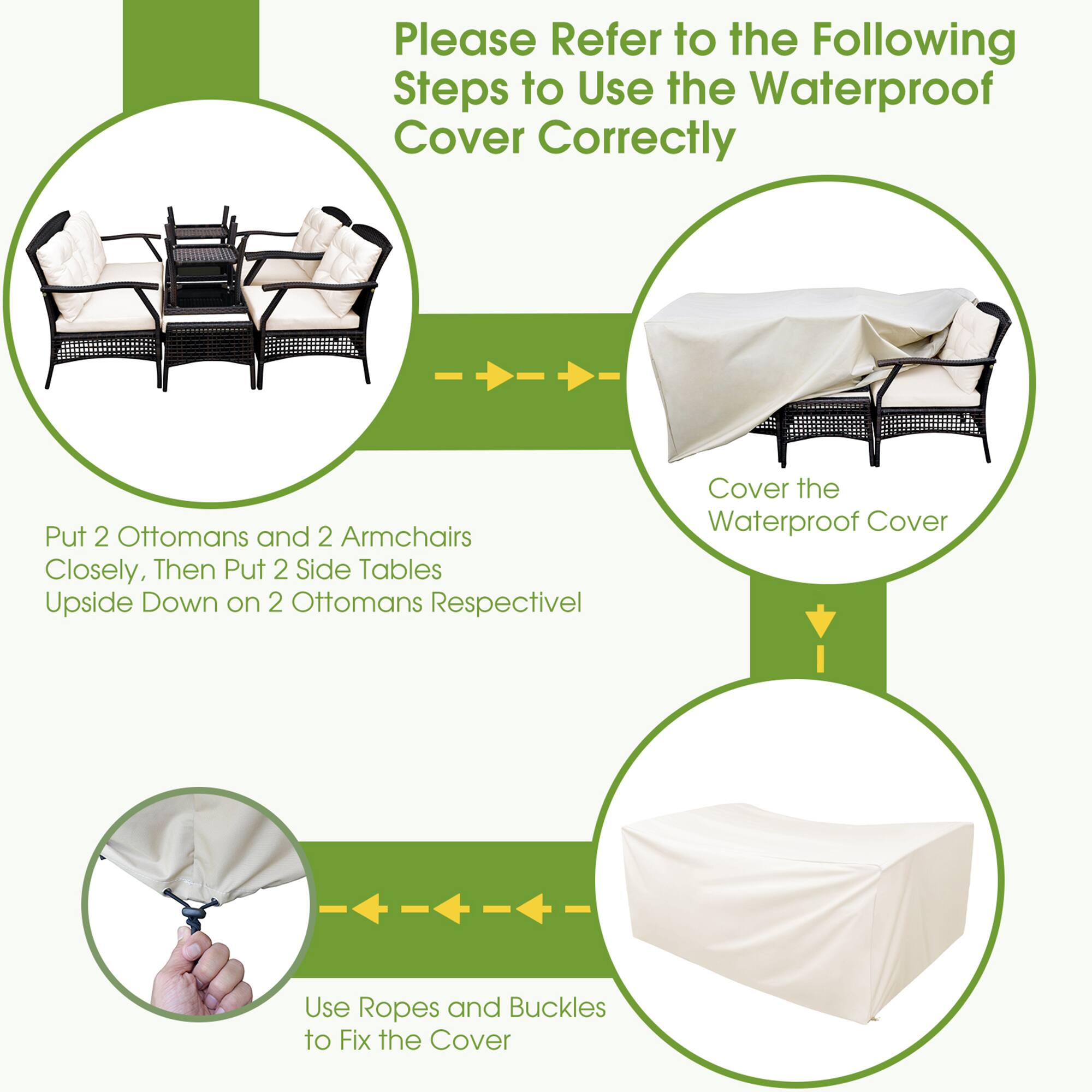 Please Refer to the Following Steps to Use the Waterproof Cover Correctly

Put 2 Ottomans and 2 Armchairs Closely, Then Put 2 Side Tables Upside Down on 2 Ottomans Respectively

Cover the Waterproof Cover

Use Ropes and Buckles to Fix the Cover