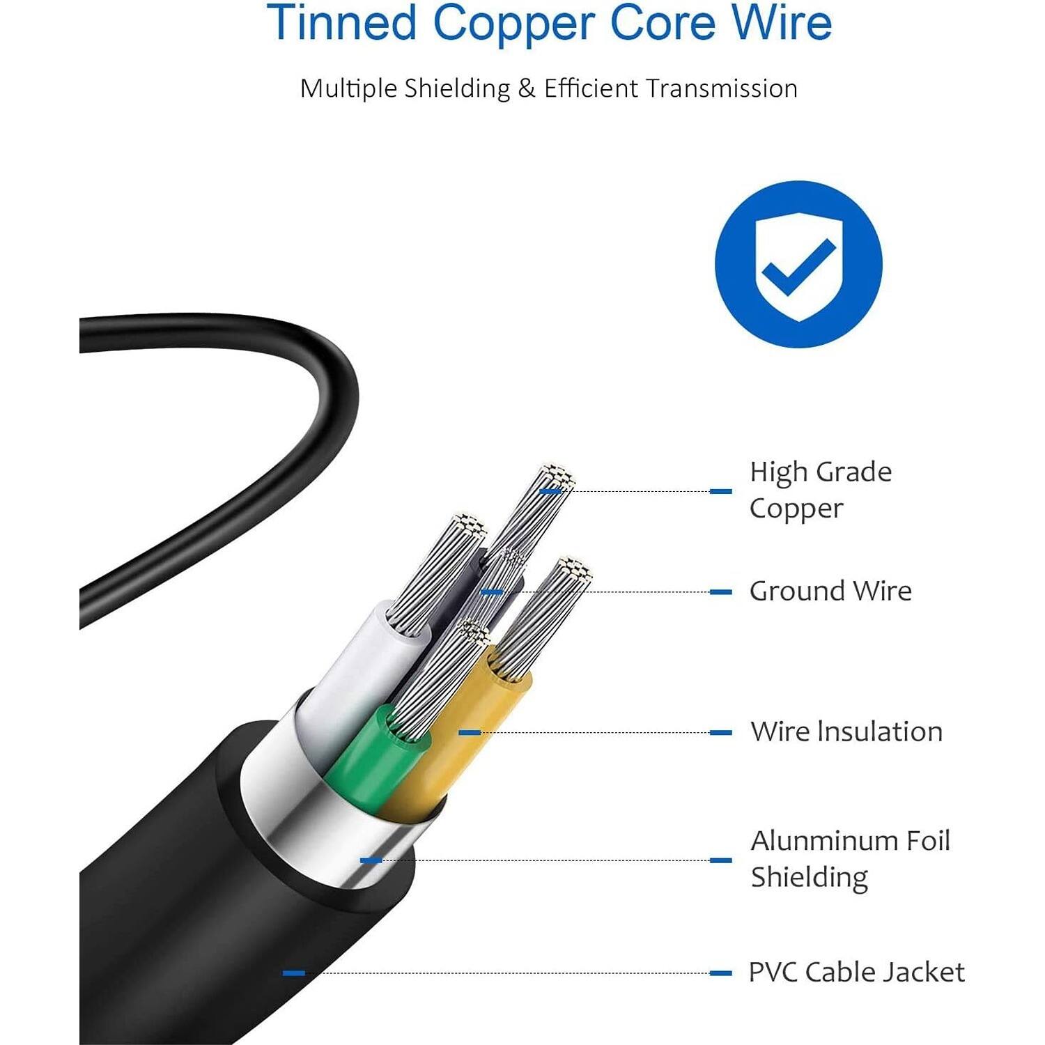 Tinned Copper Core Wire, Multiple Shielding & Efficient Transmission, High Grade Copper, Ground Wire, Wire Insulation, Aluminum Foil Shielding, PVC Cable Jacket