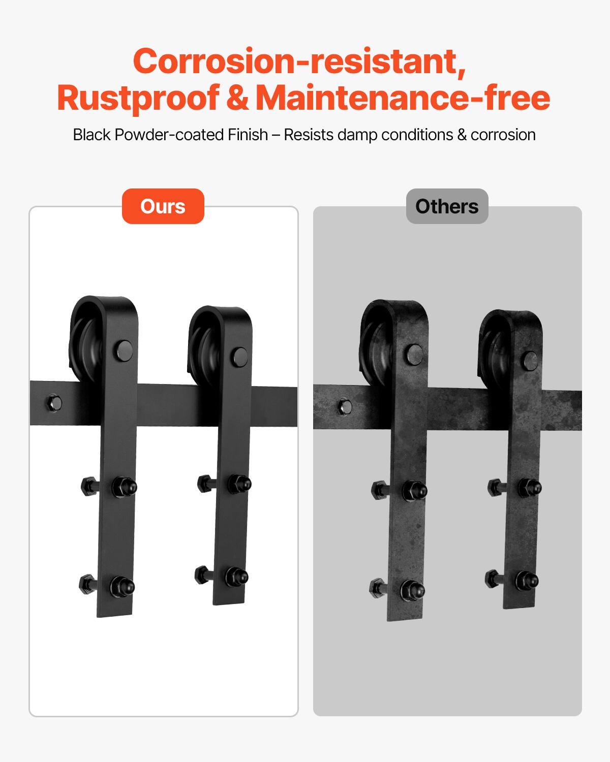 Corrosion-resistant, Rustproof & Maintenance-free  
Black Powder-coated Finish - Resists damp conditions & corrosion  

Ours  
Others