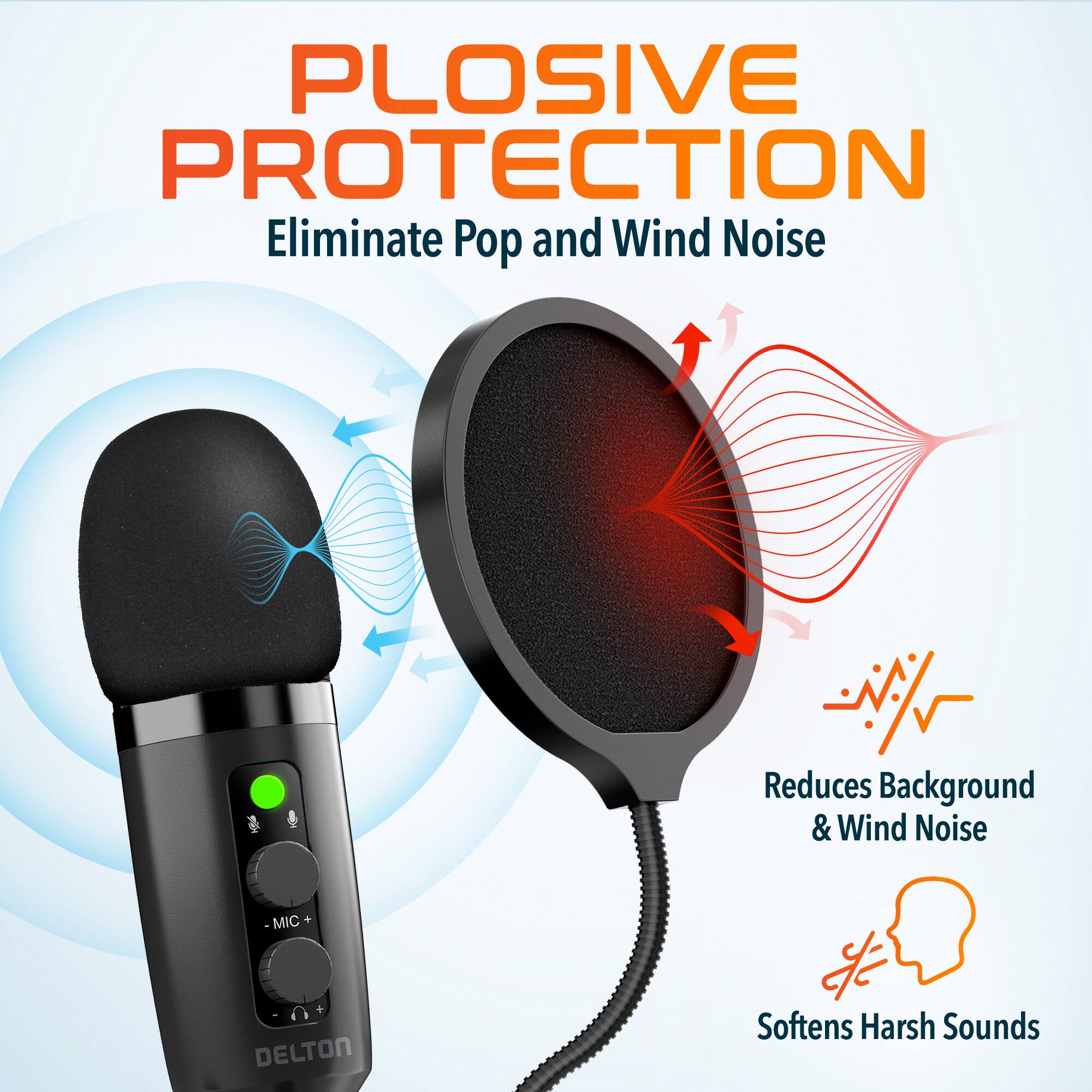 PLOSIVE PROTECTION Eliminate Pop and Wind Noise

Reduces Background & Wind Noise

Softens Harsh Sounds

DELTON MIC