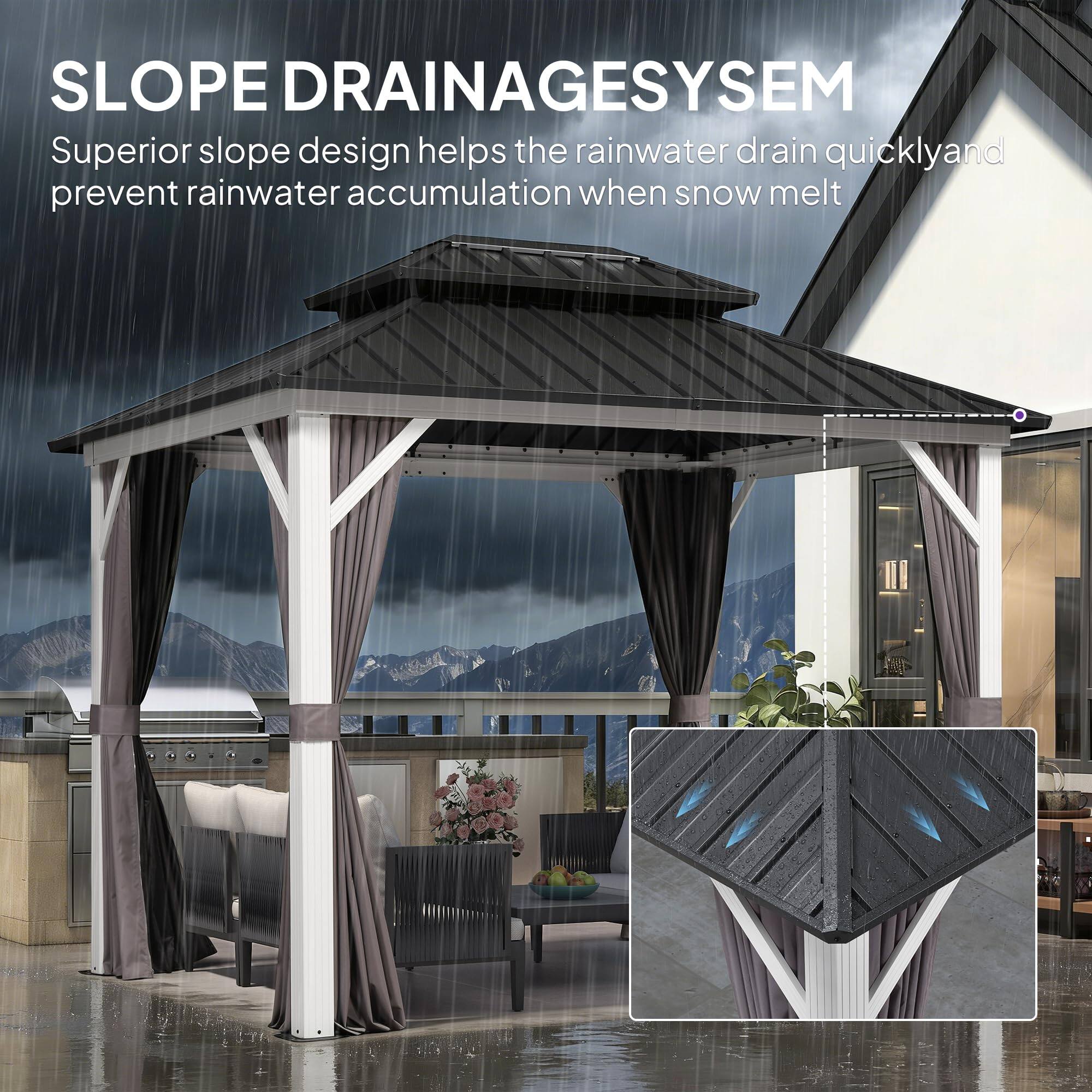 SLOPE DRAINAGESYSTEM  
Superior slope design helps the rainwater drain quickly and prevent rainwater accumulation when snow melt