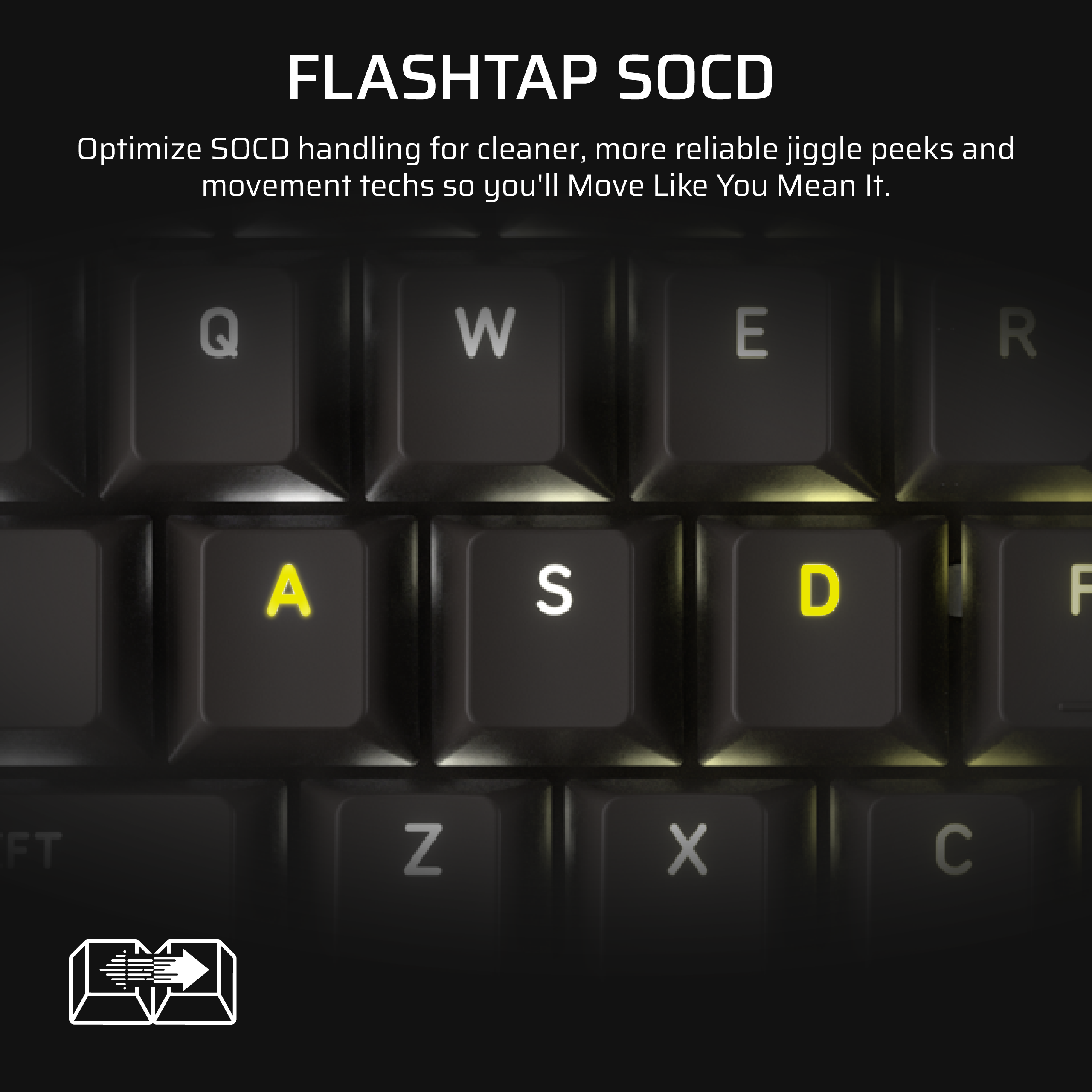 FLASHTAP SOCD

Optimize SOCD handling for cleaner, more reliable juggle peeks and movement techs so you'll Move Like You Mean It.

Q W E R
A S D F
Z X C