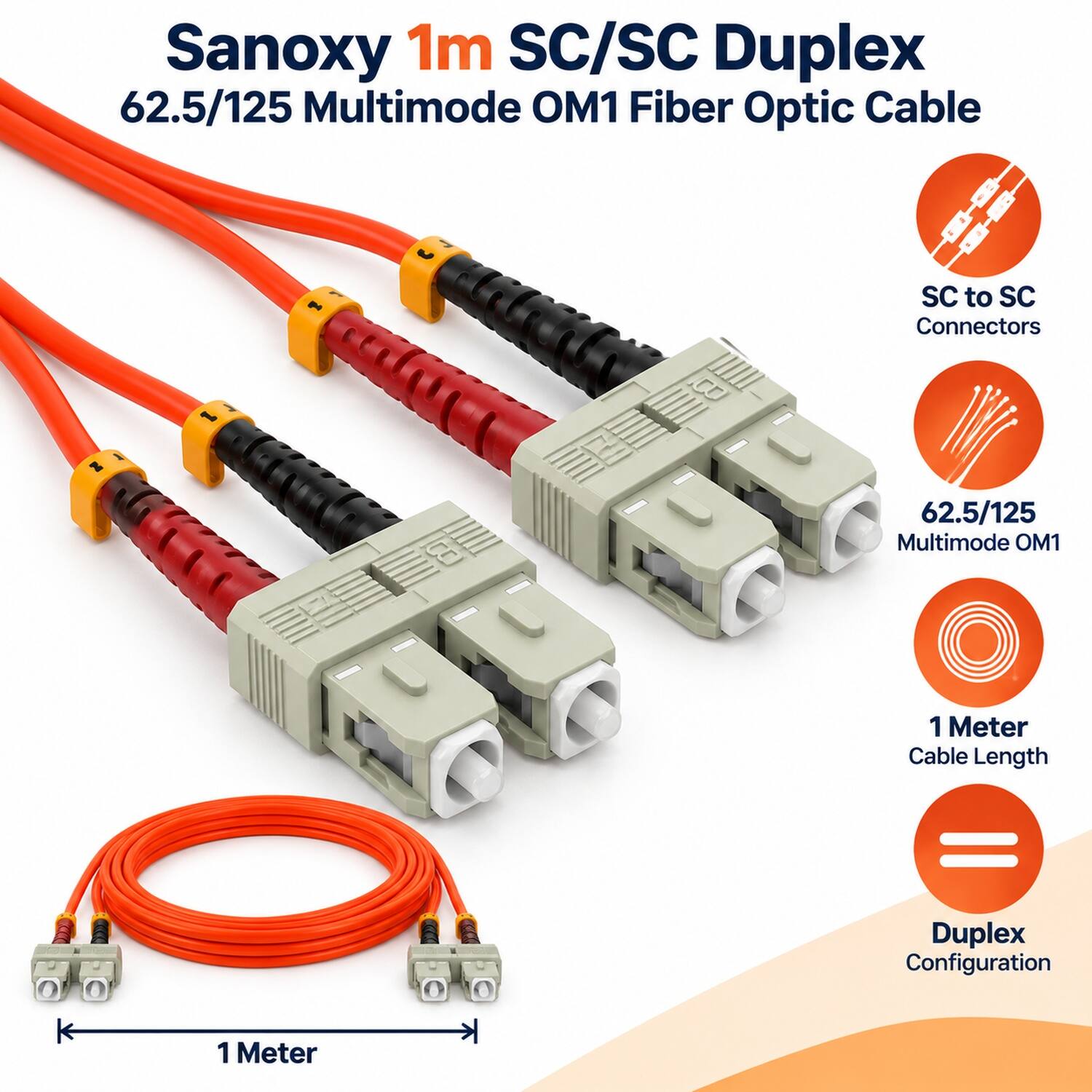 Sanoxy 1m SC/SC Duplex 62.5/125 Multimode OM1 Fiber Optic Cable Multi ...