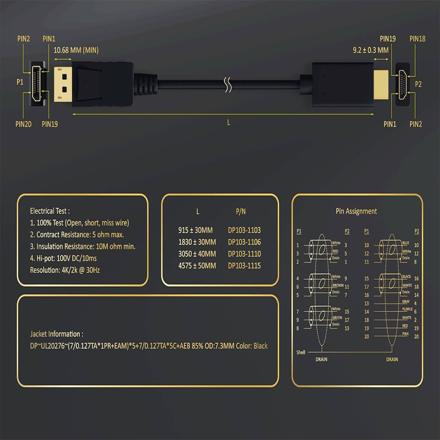 PIN2  
PIN1 10.68 MM (MIN)  
PIN19 9.2 ± 0.3 MM  
PIN18  
P1  
P2  
PIN20  
PIN19  
PIN1  
PIN2  

Electrical Test:  
1. 100% Test (Open, short, miss wire)  
2. Contact Resistance: 5 ohm max.  
3. Insulation Resistance: 10M ohm min.  
4. Hi-pot: 100V DC/10ms  
Resolution: 4K/2k @ 30Hz  

Jacket Information:  
L P/N 915 ± 30MM DP103-1103  
1830 ± 30MM DP103-1106  
3050 ± 40MM DP103-1110  
4575 ± 50MM DP103-1115  
OD: 7.3MM  
Color: Black  

Pin Assignment:  
P1 1 3 2 4 6 5 7 5 I Shell  
P