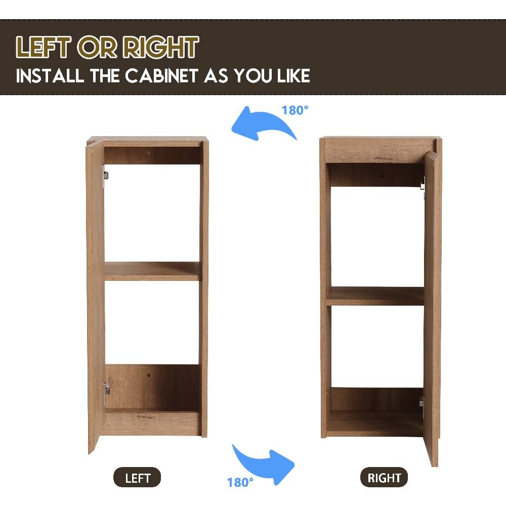 LEFT OR RIGHT INSTALL THE CABINET AS YOU LIKE

180°

LEFT

180°

RIGHT