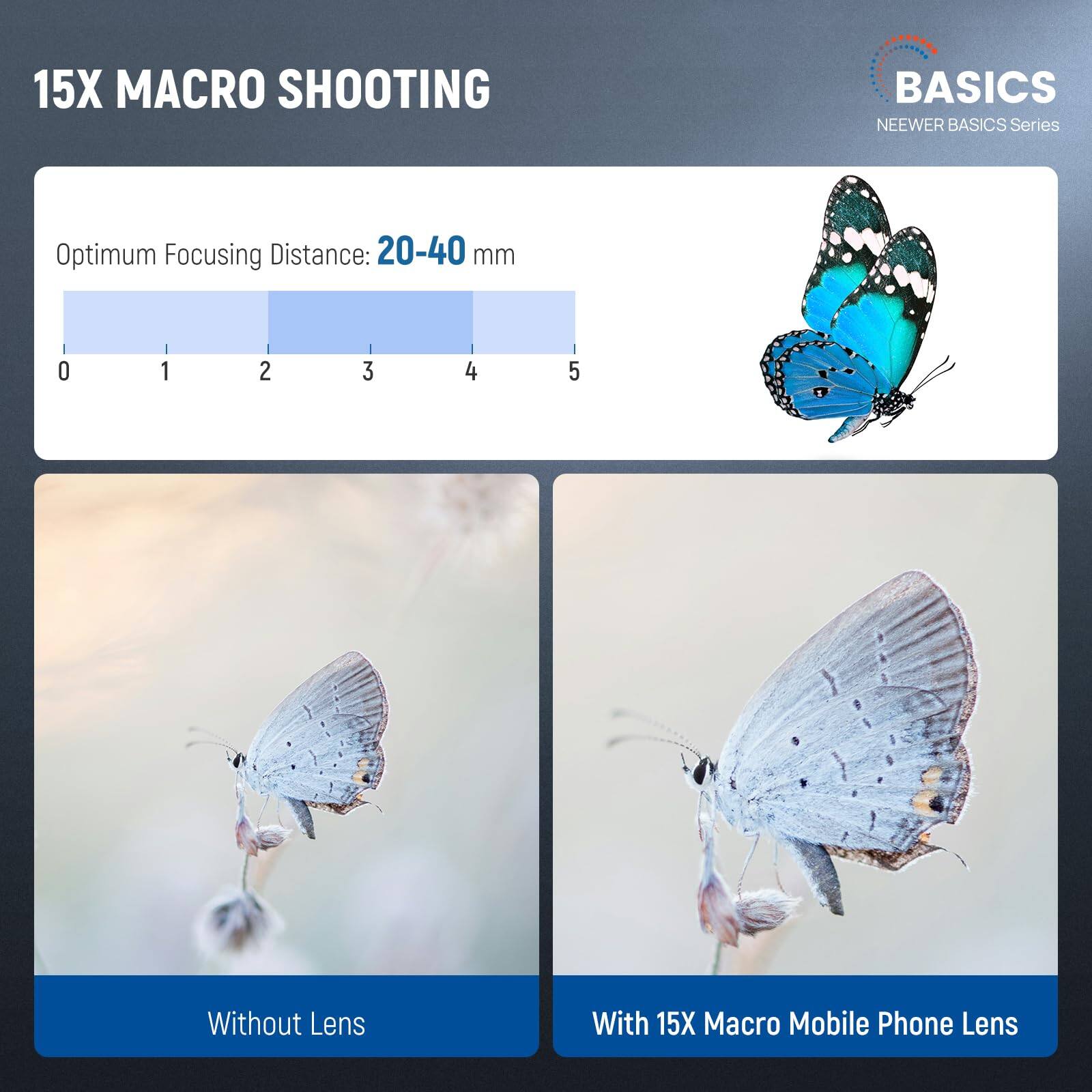 15X Macro Shooting Basics  
NEEWER Basics Series  

Optimum Focusing Distance: 20-40 mm  

Without Lens  
With 15X Macro Mobile Phone Lens