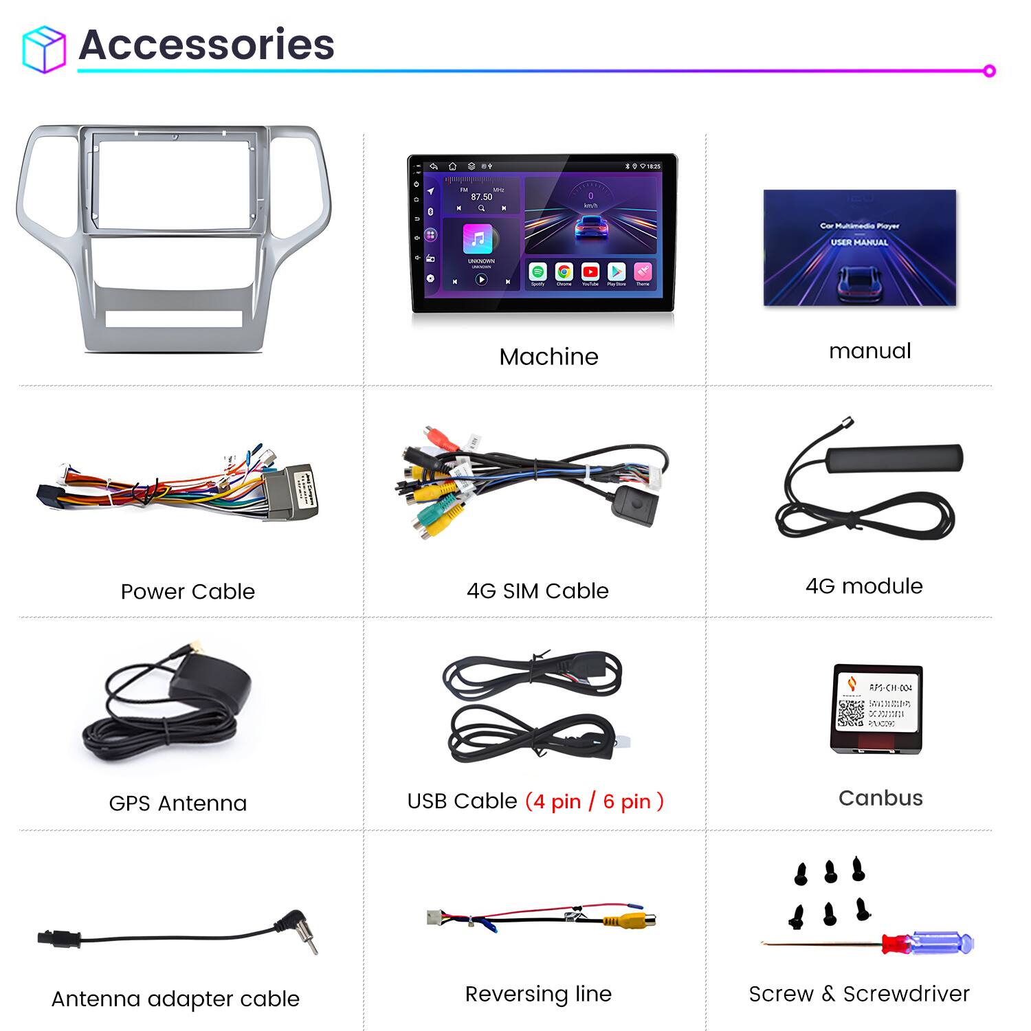 Accessories

- Machine
- Manual
- Power Cable
- 4G SIM Cable
- 4G Module
- GPS Antenna
- USB Cable (4 pin / 6 pin)
- Canbus
- Antenna Adapter Cable
- Reversing Line
- Screw & Screwdriver