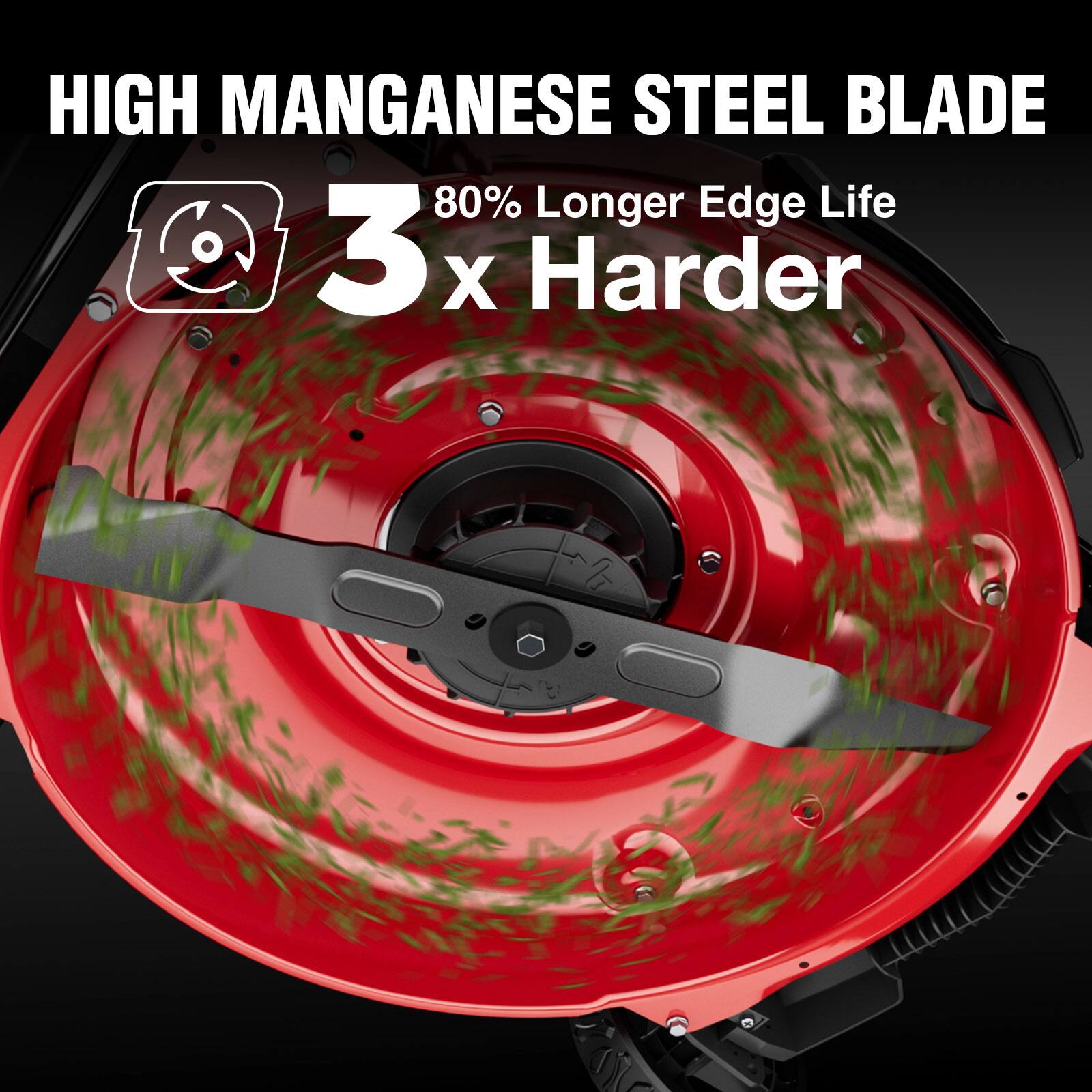 HIGH MANGANESE STEEL BLADE  
80% Longer Edge Life  
3 x Harder