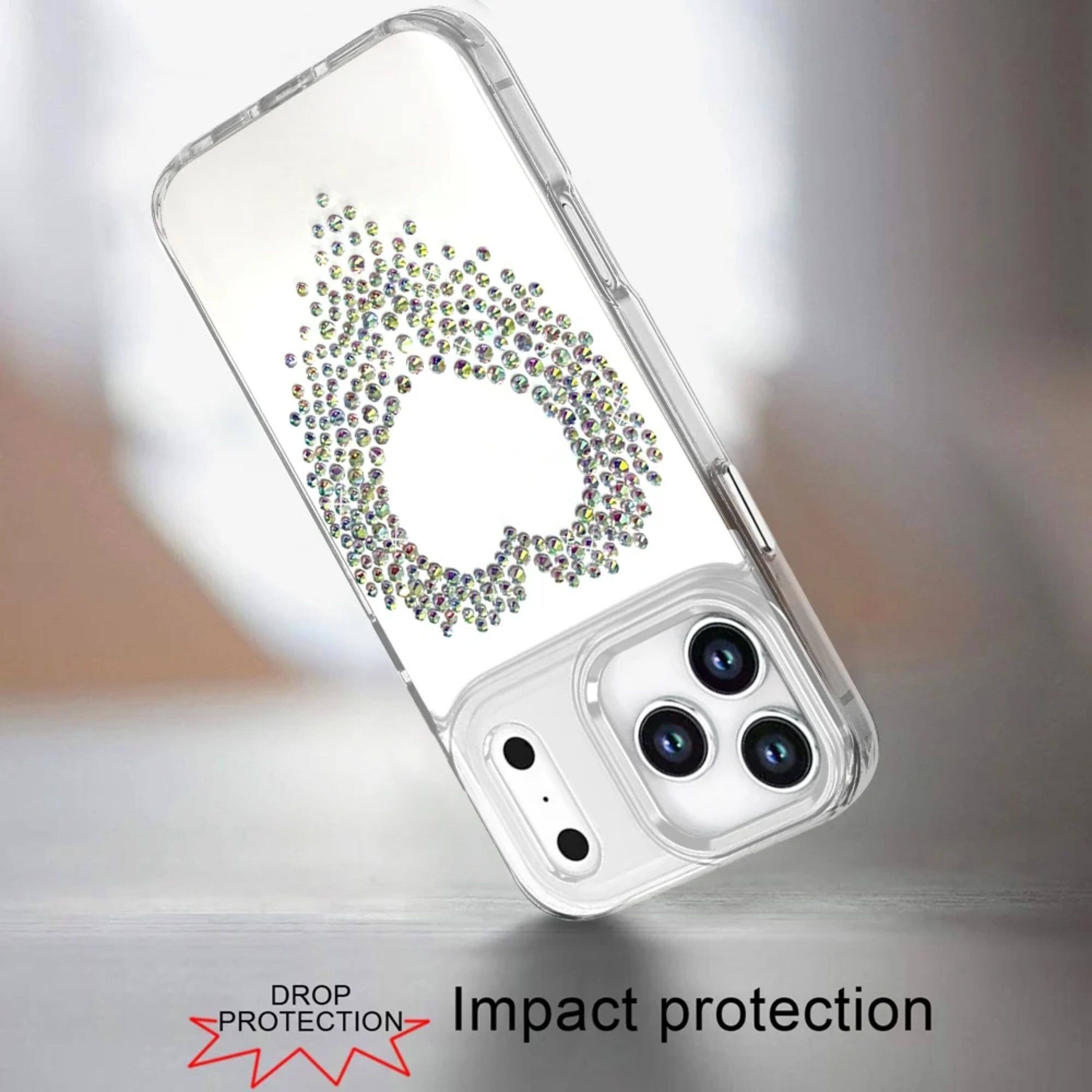 DROP PROTECTION  
Impact protection