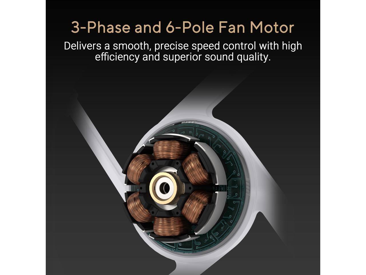 3-Phase and 6-Pole Fan Motor Delivers a smooth, precise speed control with high efficiency and superior sound quality.